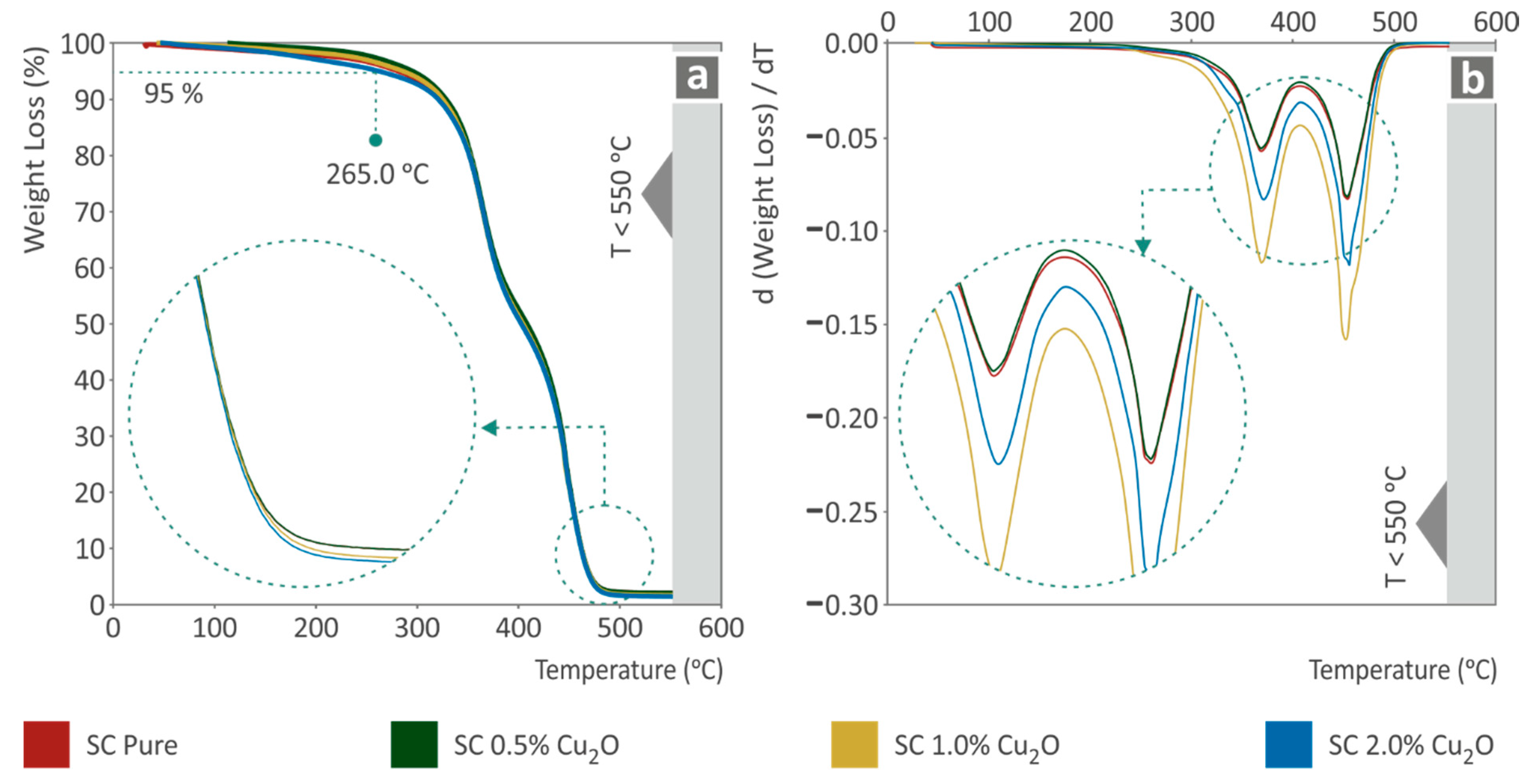 Biomimetics 07 00012 g004