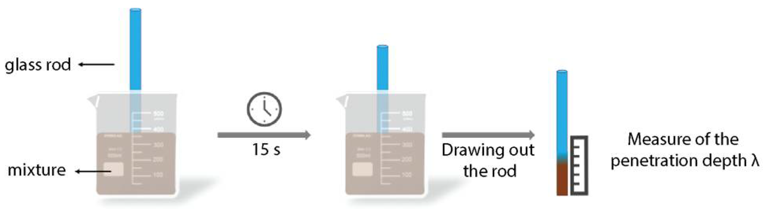 Biomimetics 07 00013 g002