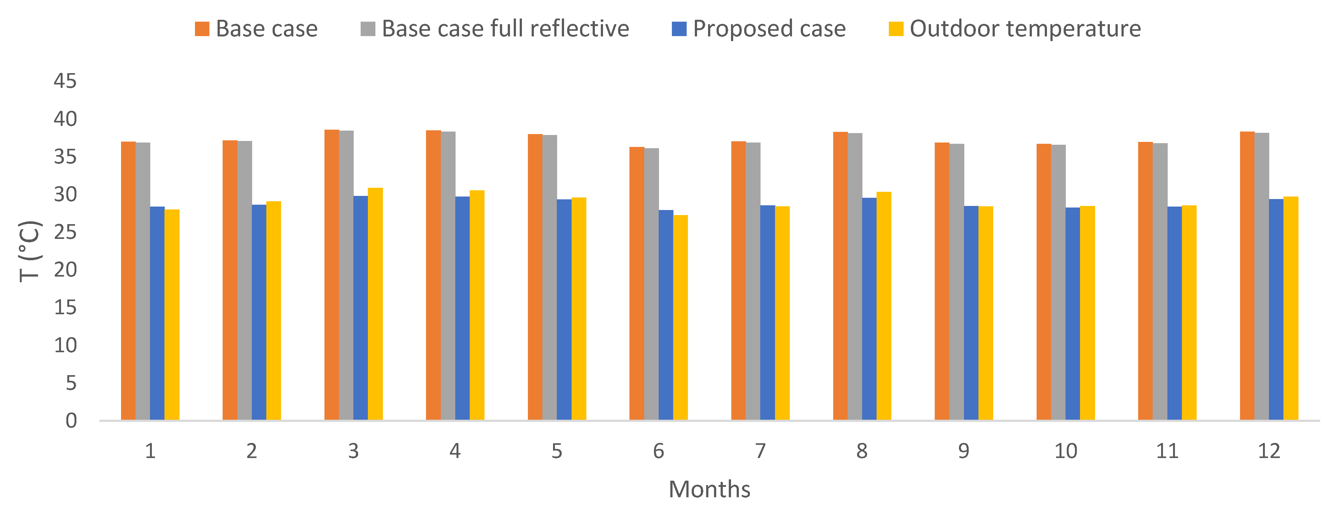 Biomimetics 07 00014 g009