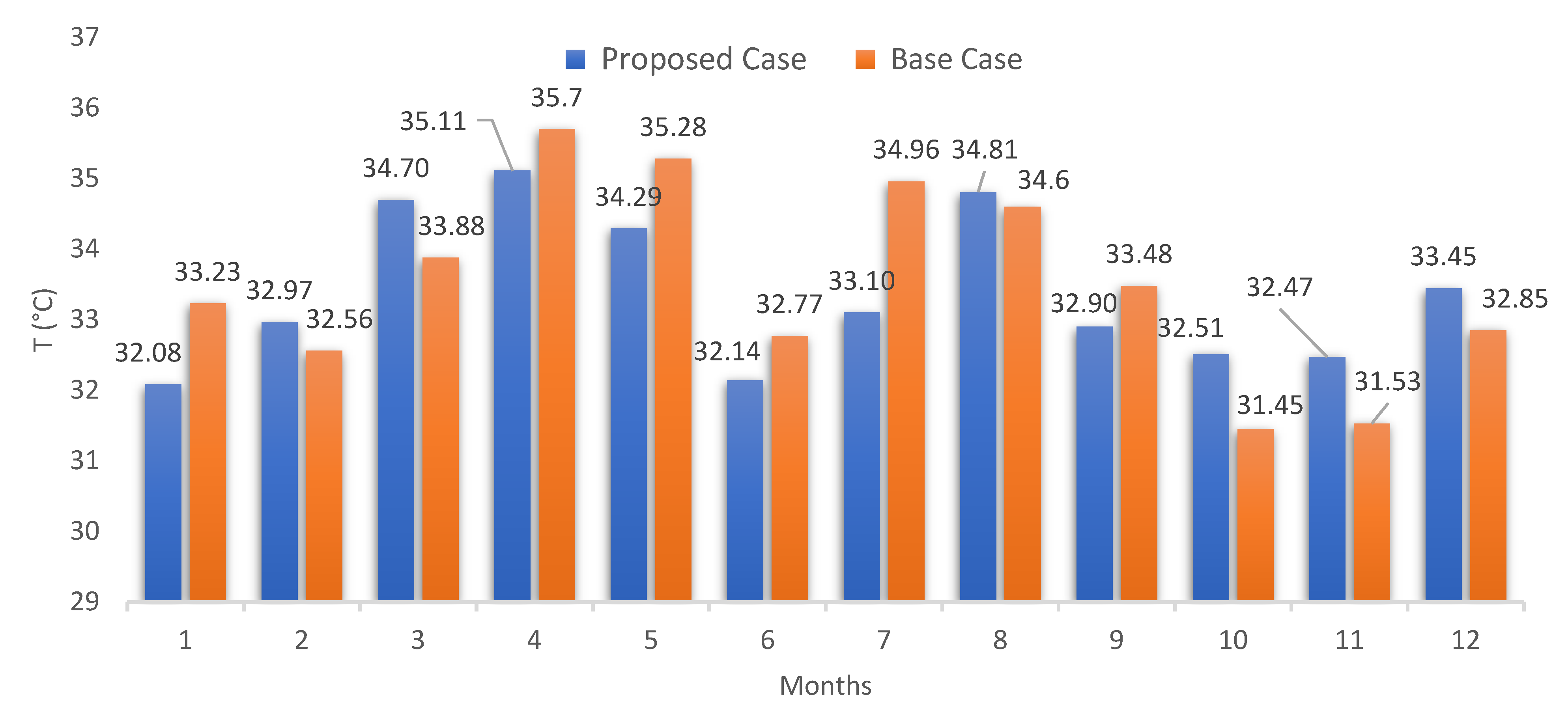 Biomimetics 07 00014 g010
