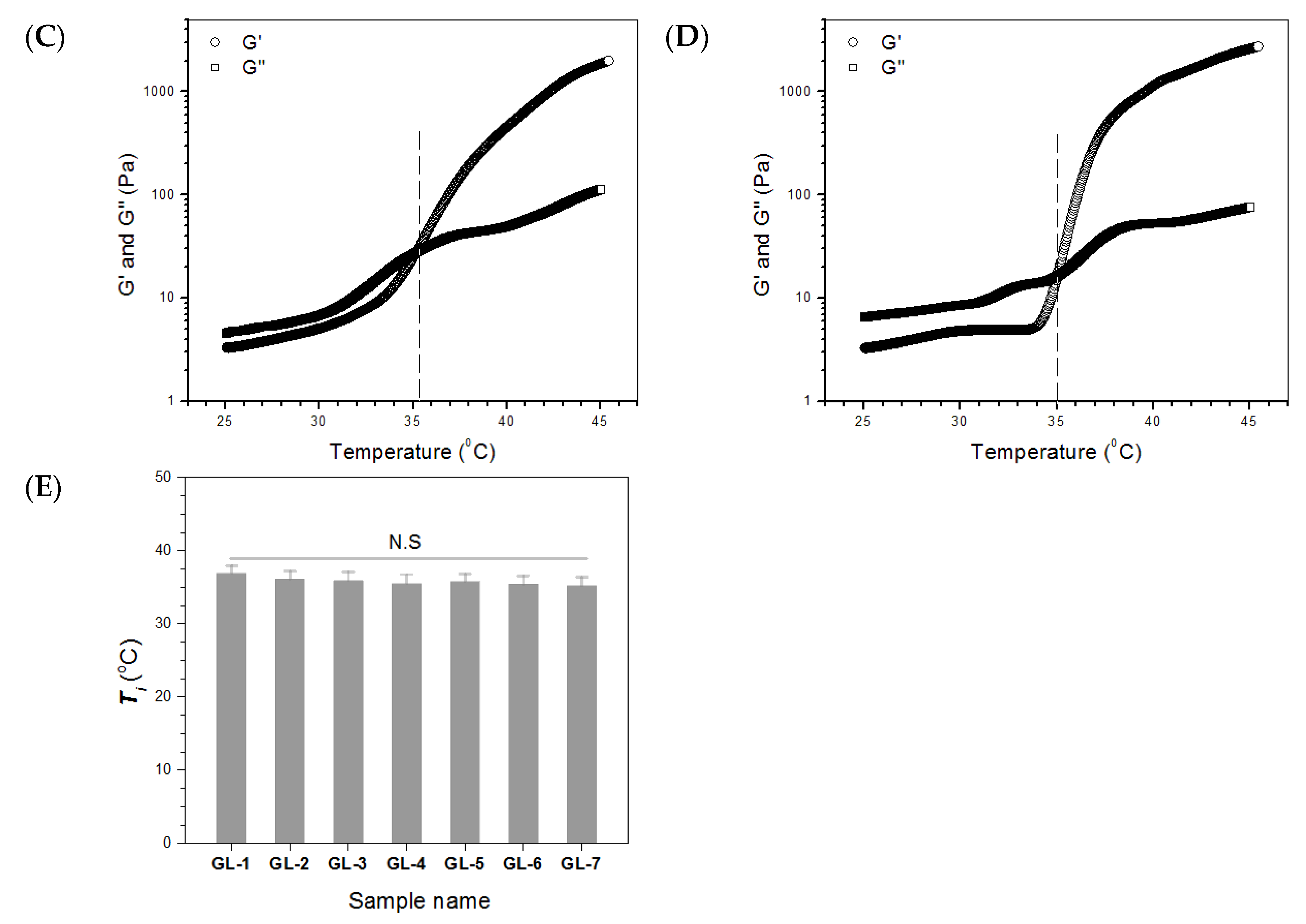 Biomimetics 07 00041 g002b