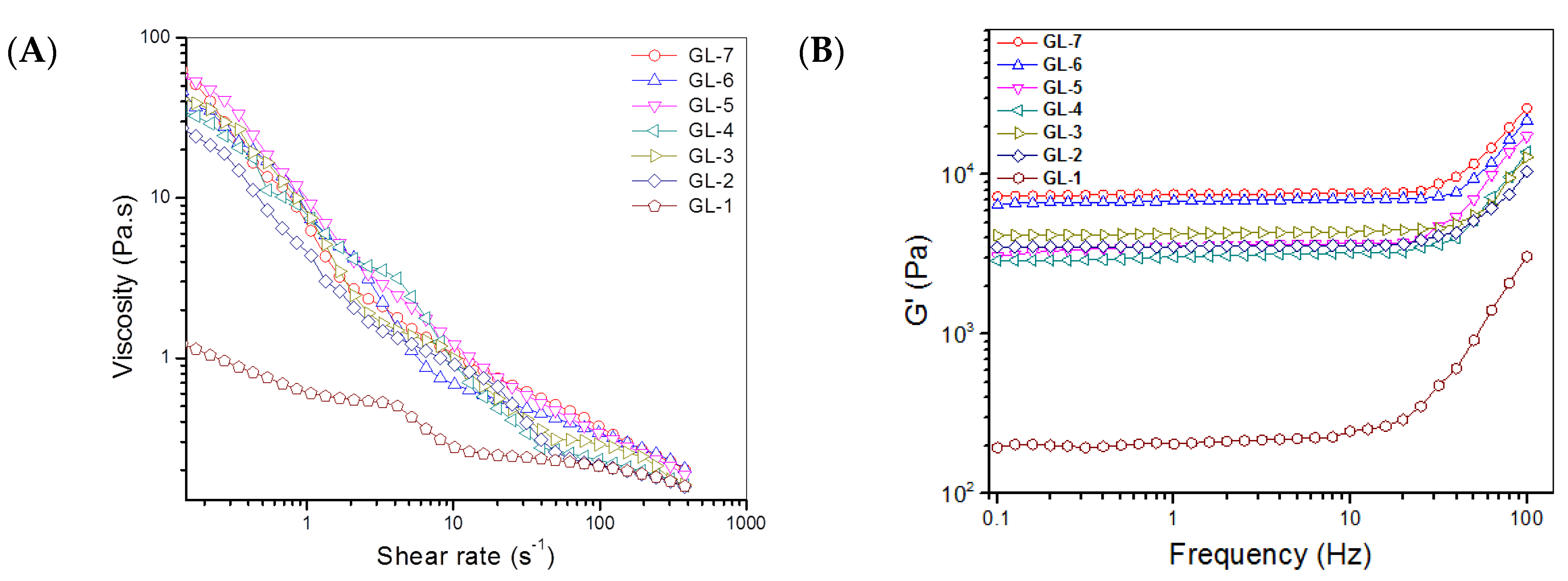 Biomimetics 07 00041 g003a