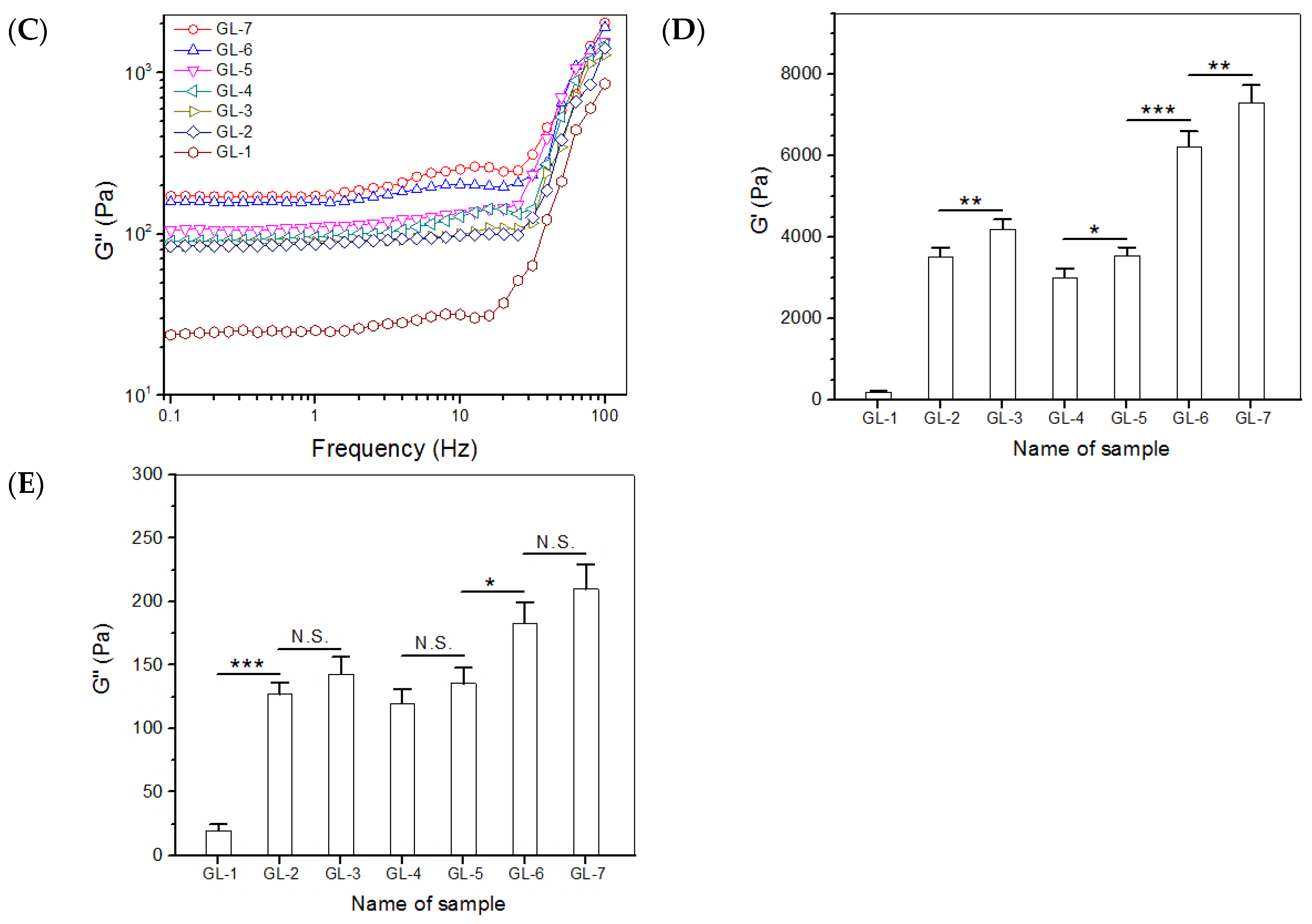 Biomimetics 07 00041 g003b