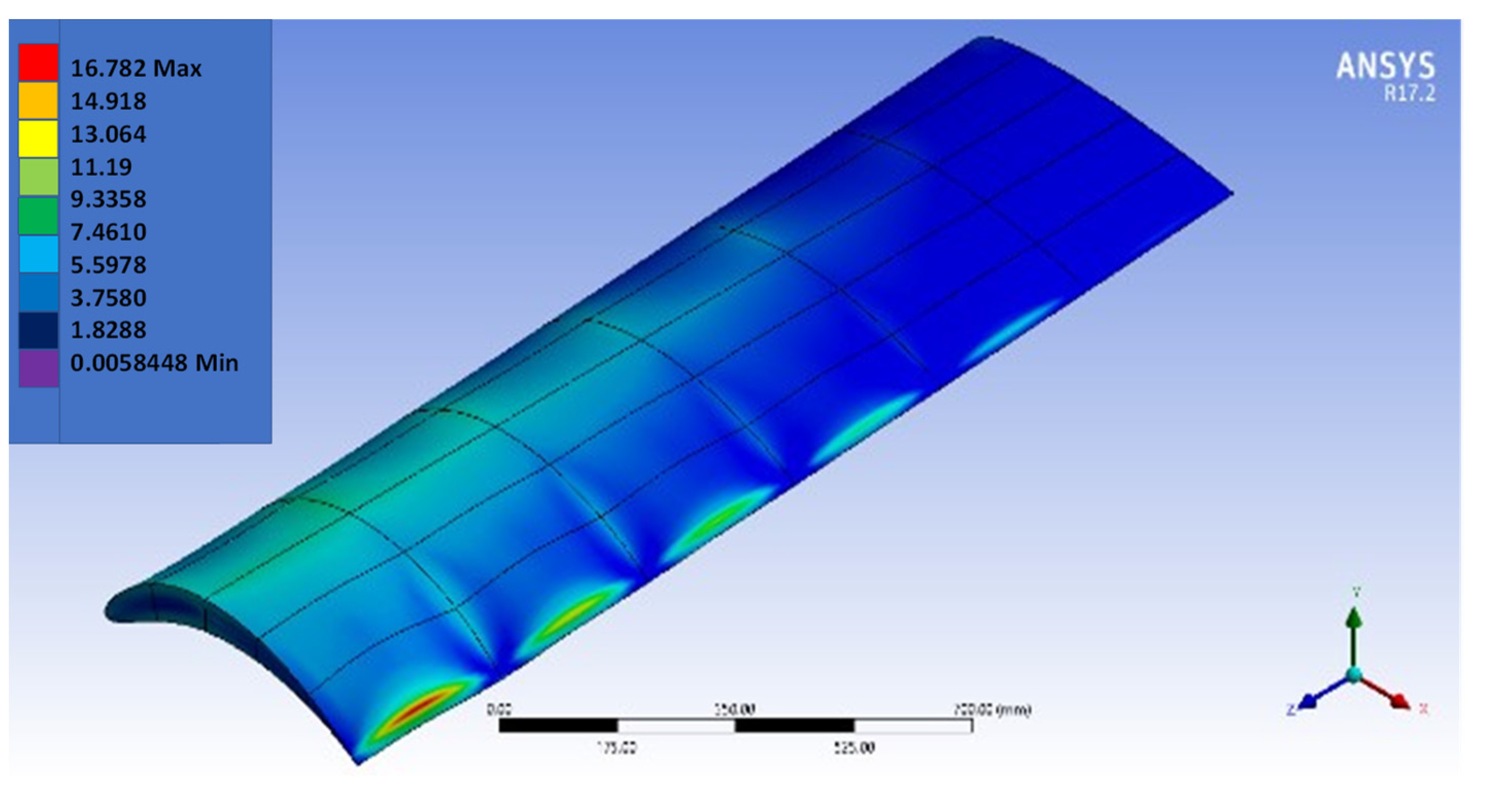 Biomimetics 07 00052 g003