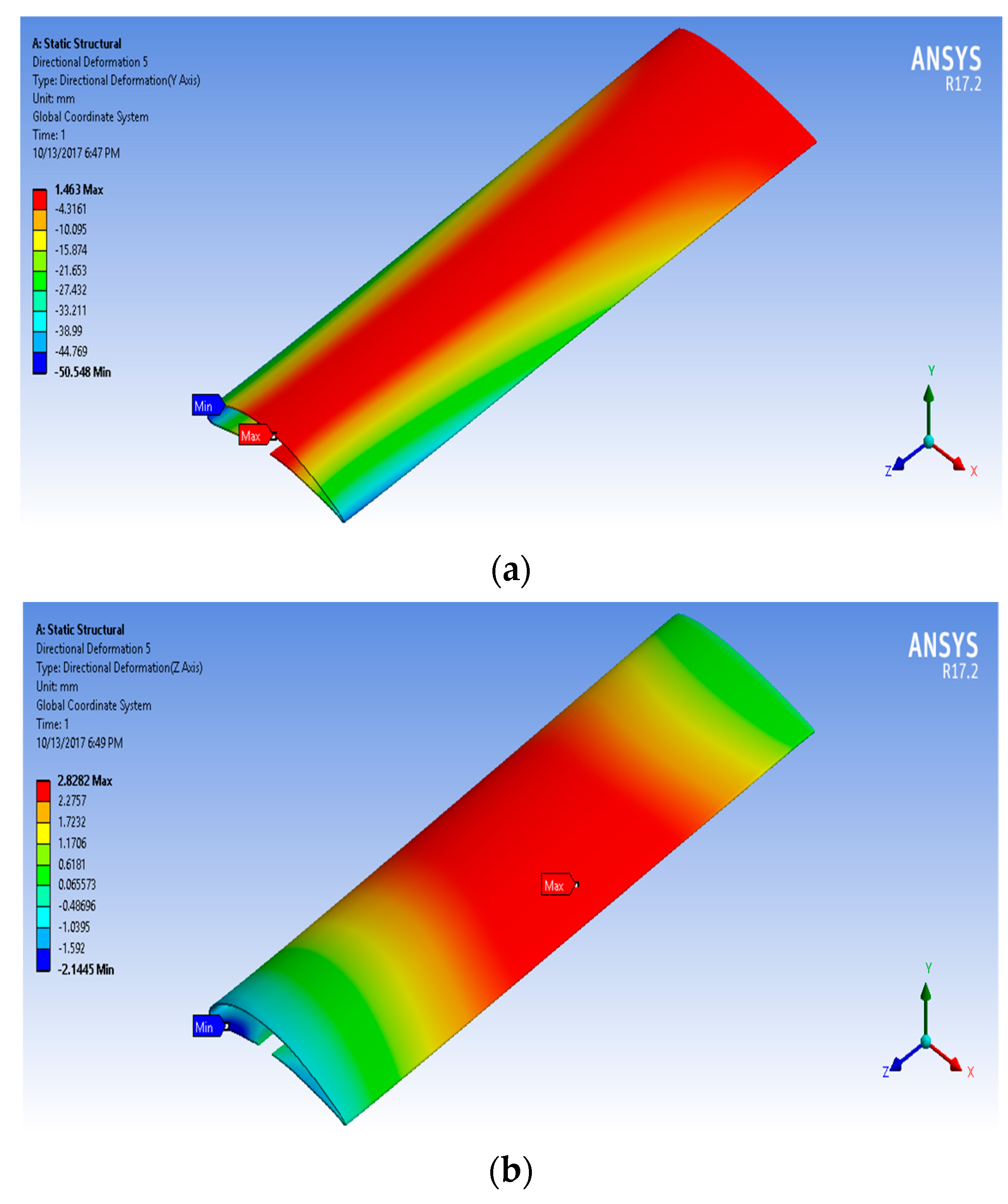 Biomimetics 07 00052 g019