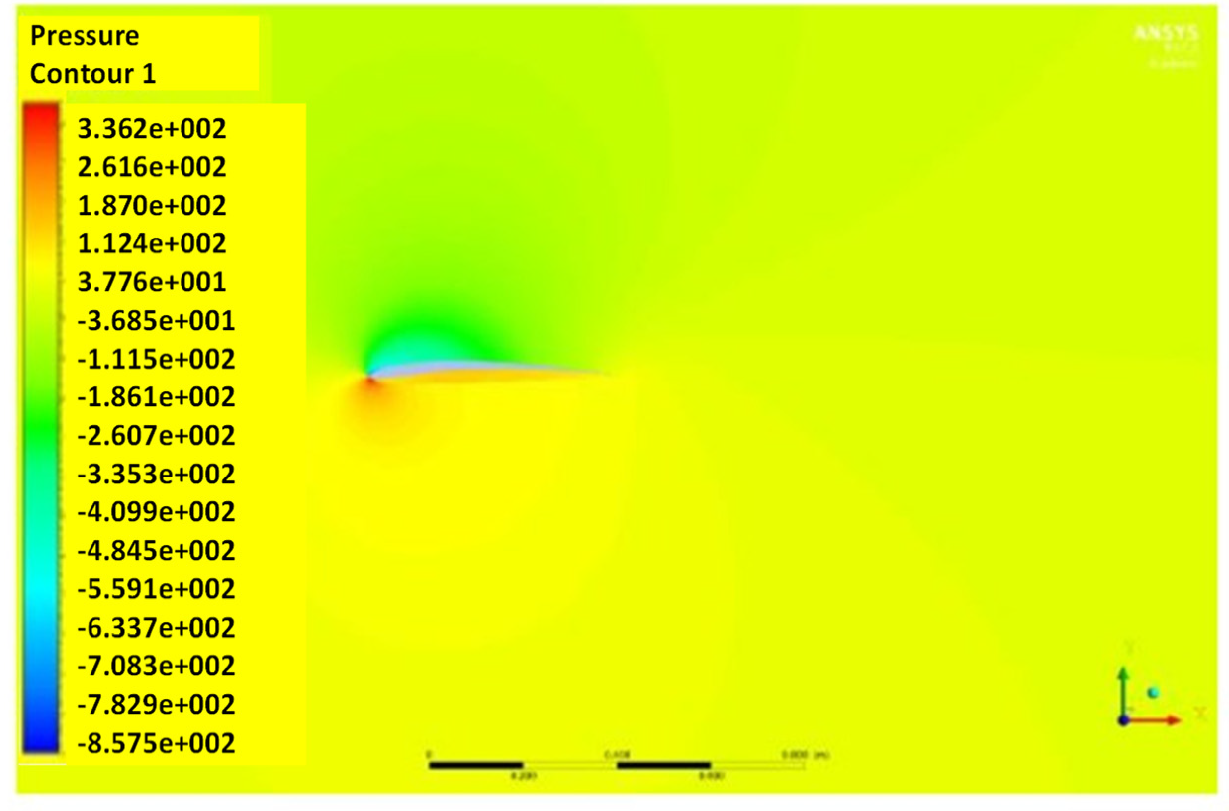 Biomimetics 07 00052 g021