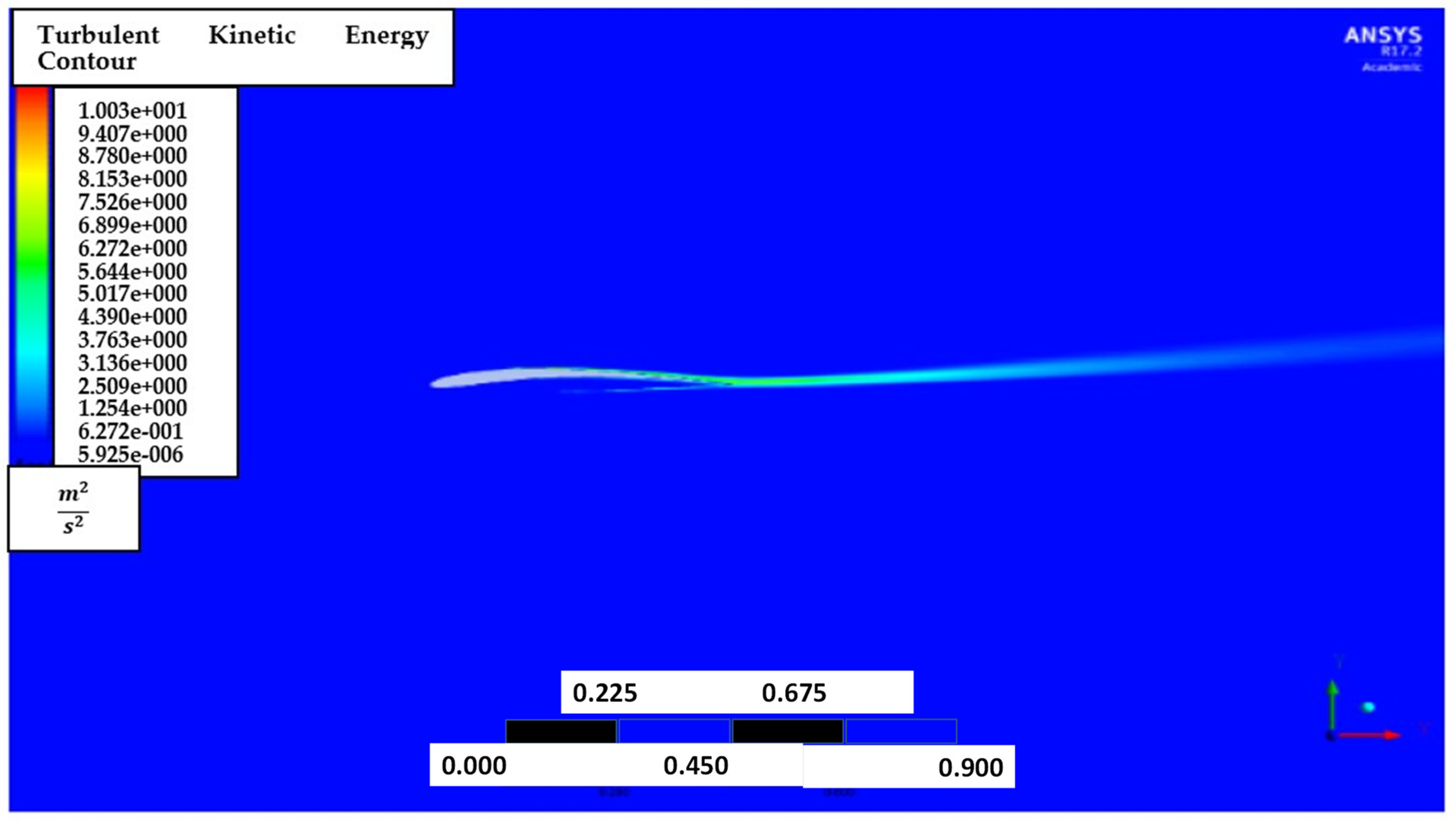 Biomimetics 07 00052 g023