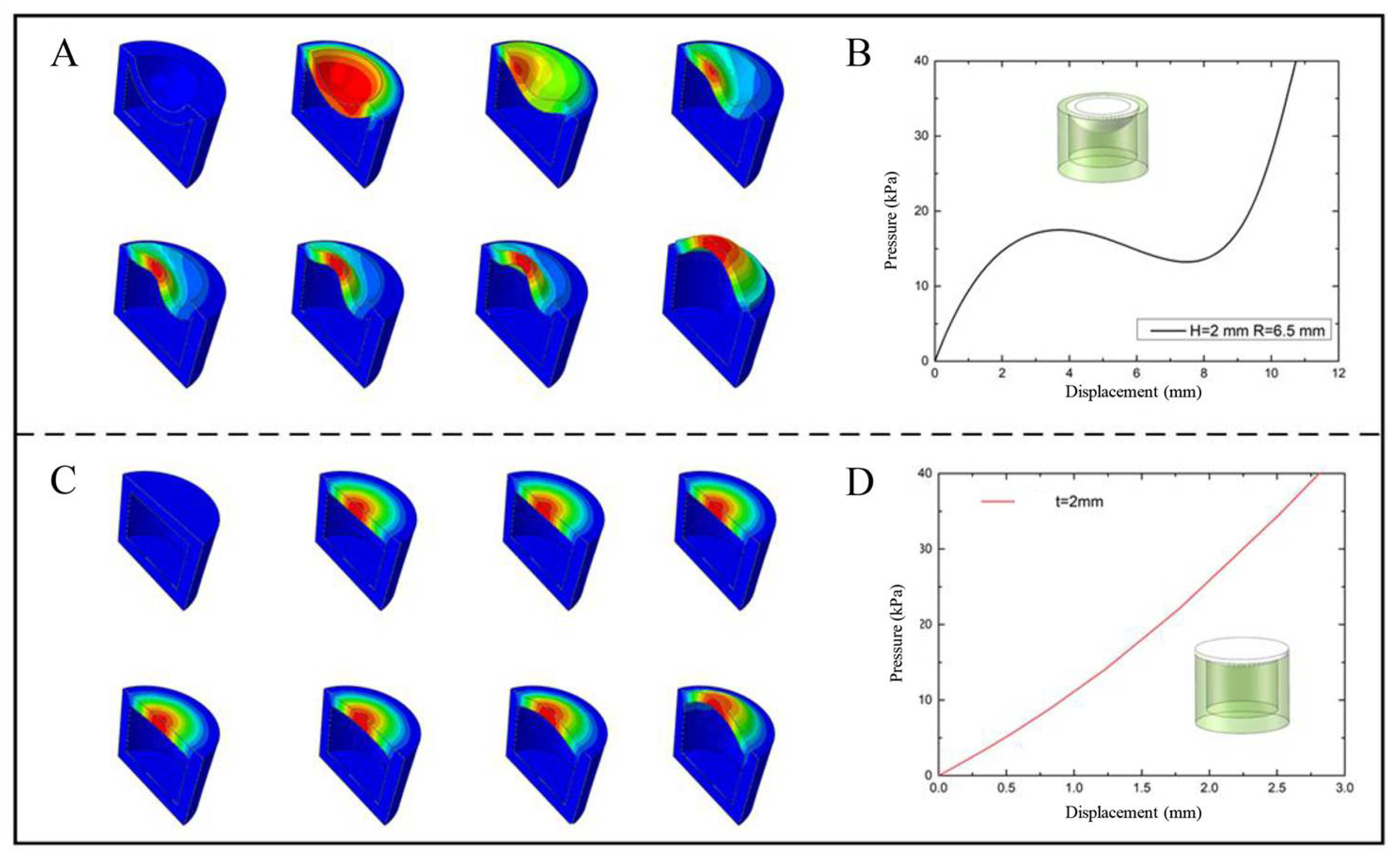 Biomimetics 07 00095 g003