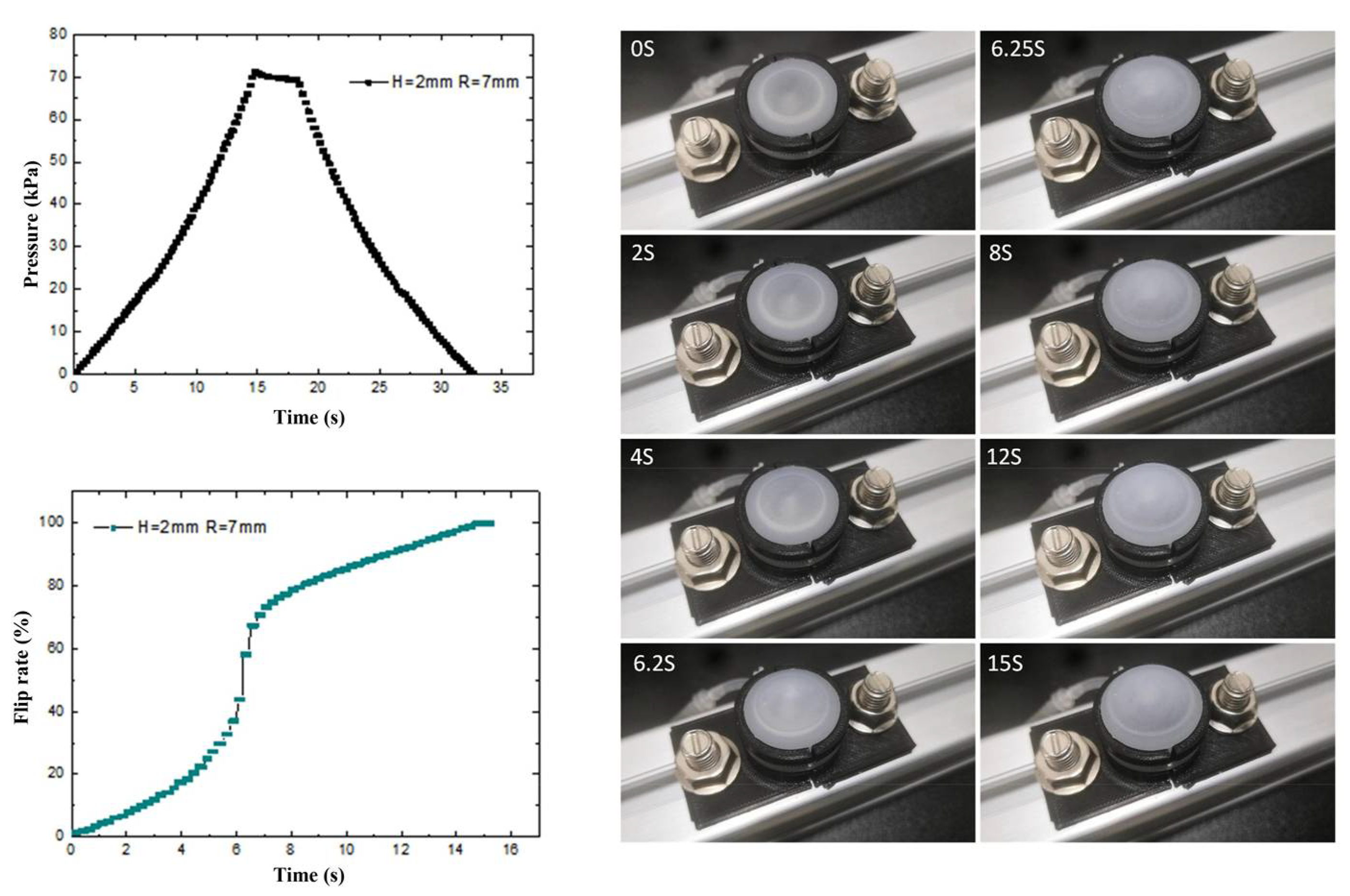 Biomimetics 07 00095 g008
