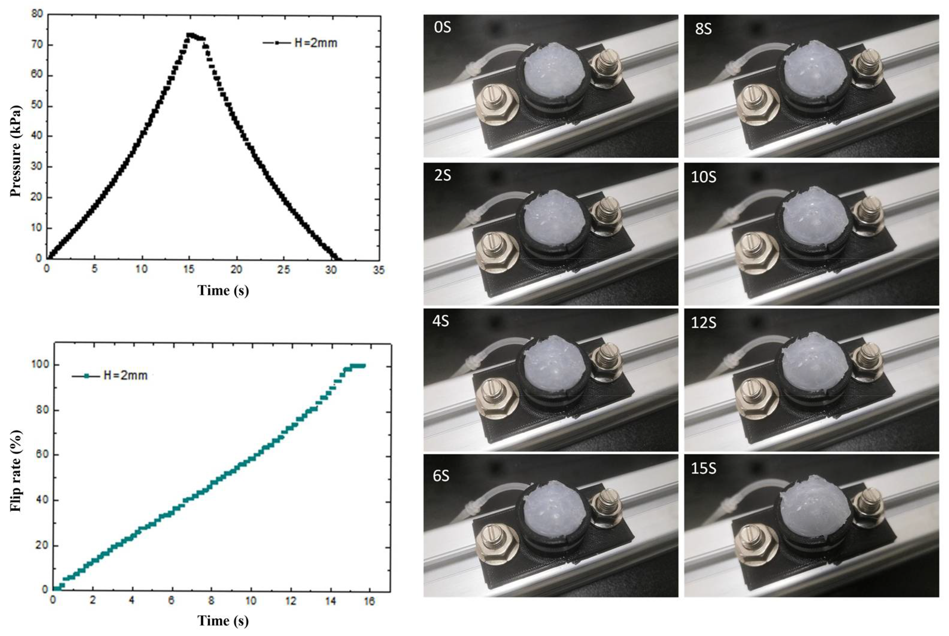 Biomimetics 07 00095 g009