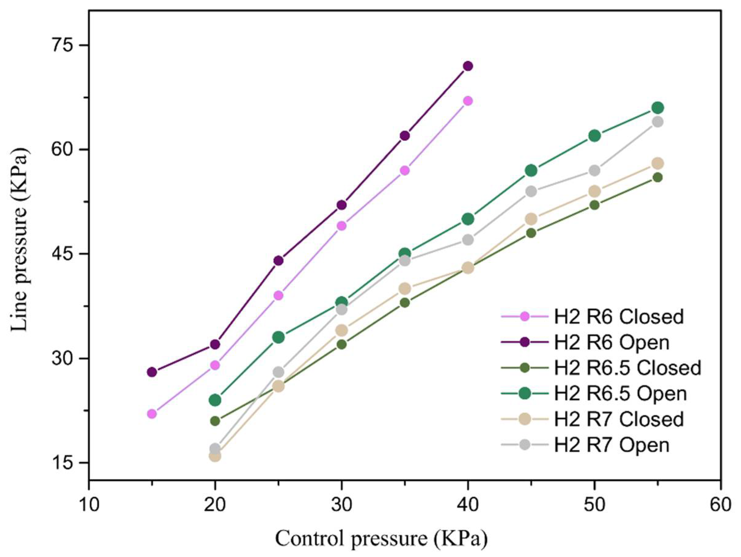 Biomimetics 07 00095 g010