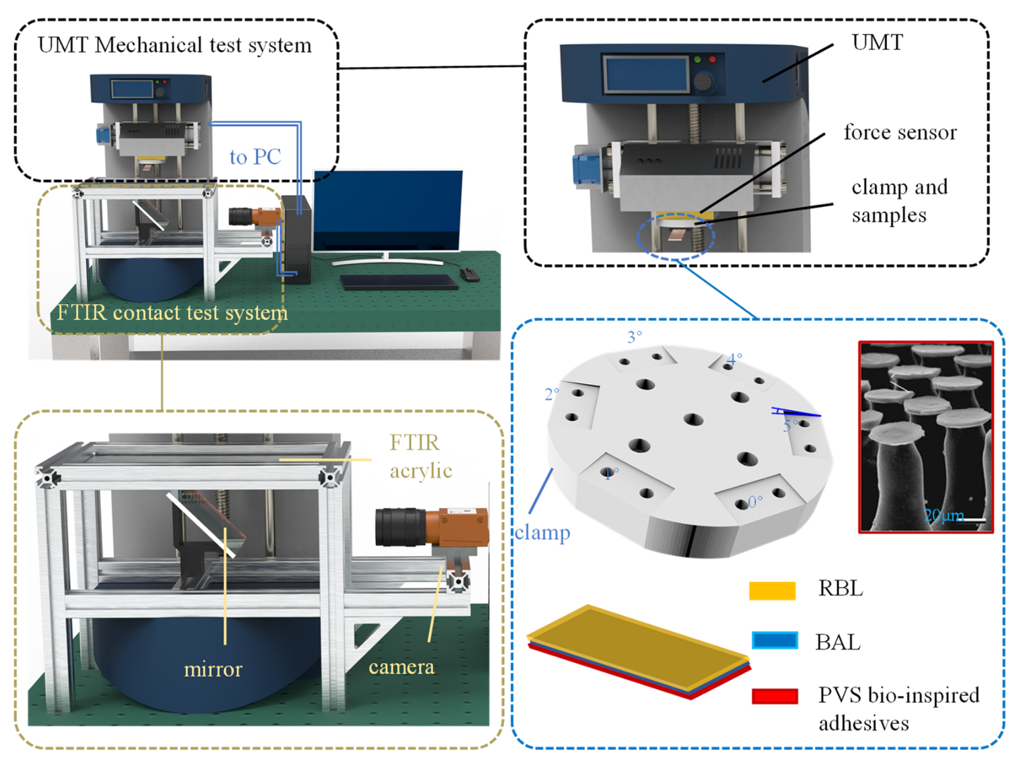 Biomimetics 07 00119 g004