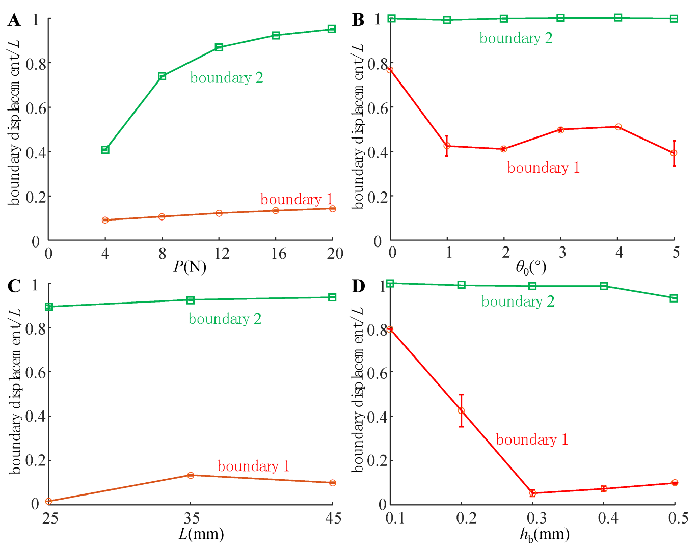 Biomimetics 07 00119 g006