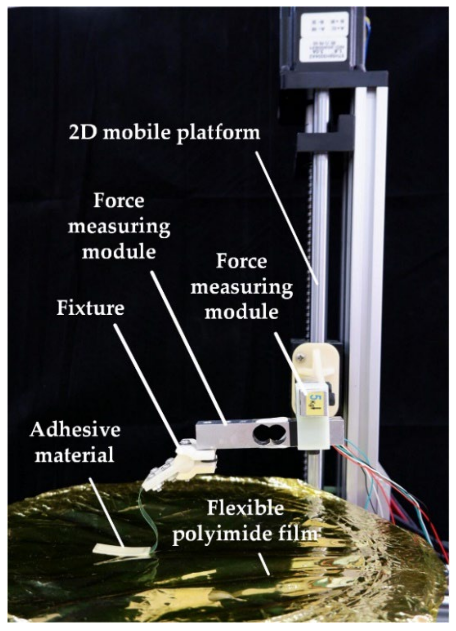 Biomimetics 07 00125 g008