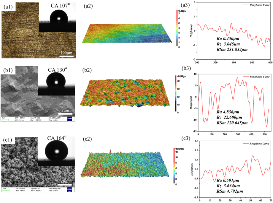Biomimetics 07 00132 g002