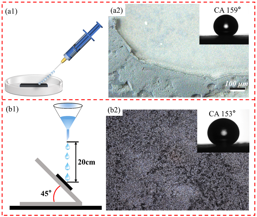 Biomimetics 07 00132 g008a