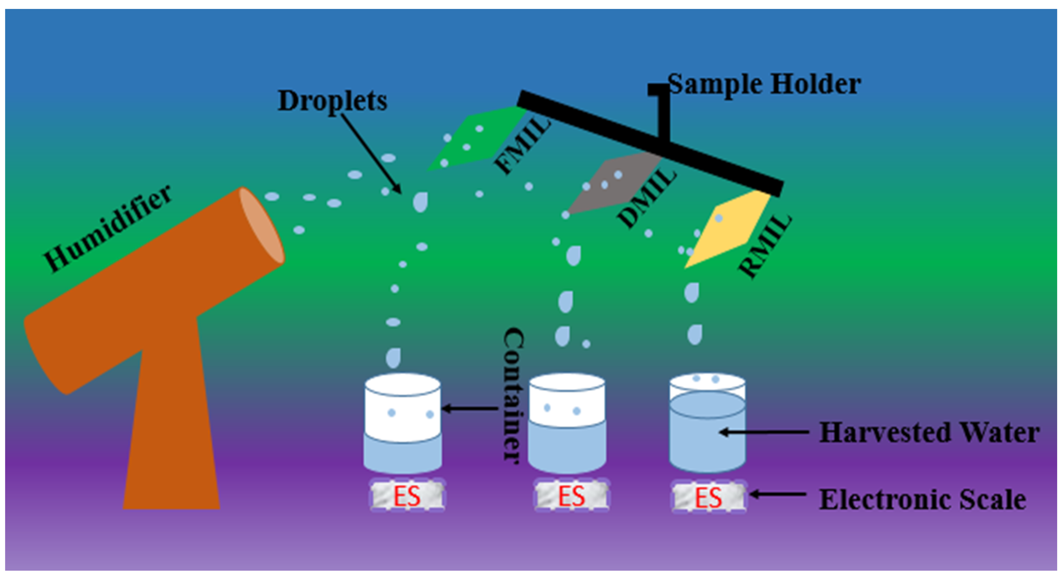 Biomimetics 07 00147 g003 Biomimetics 07 00147 g003