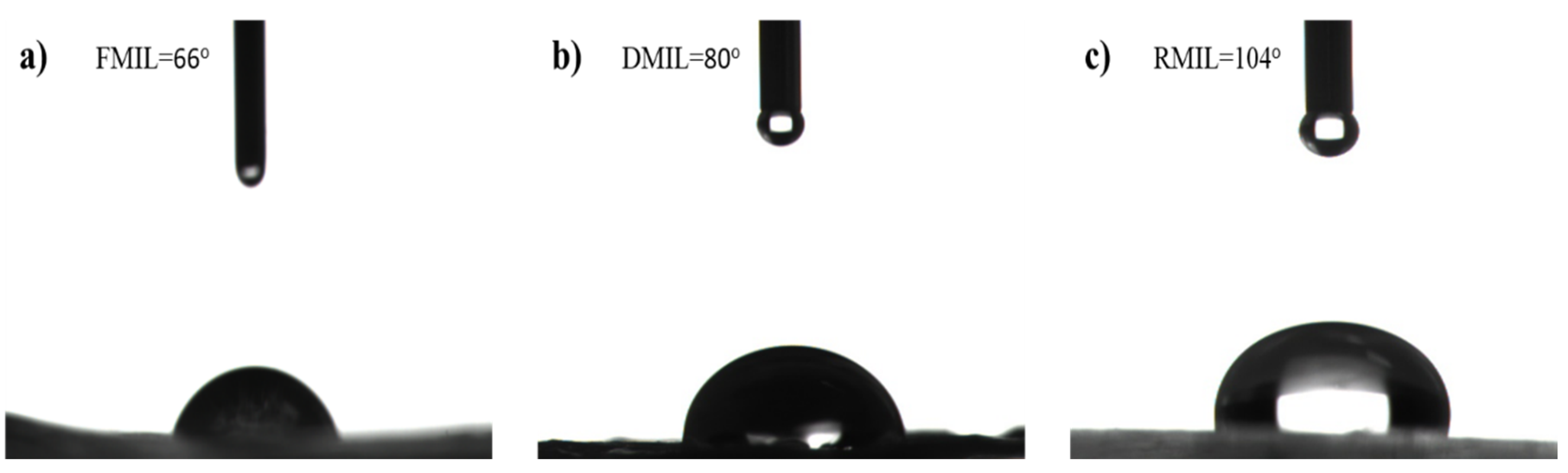 Biomimetics 07 00147 g004 Biomimetics 07 00147 g004