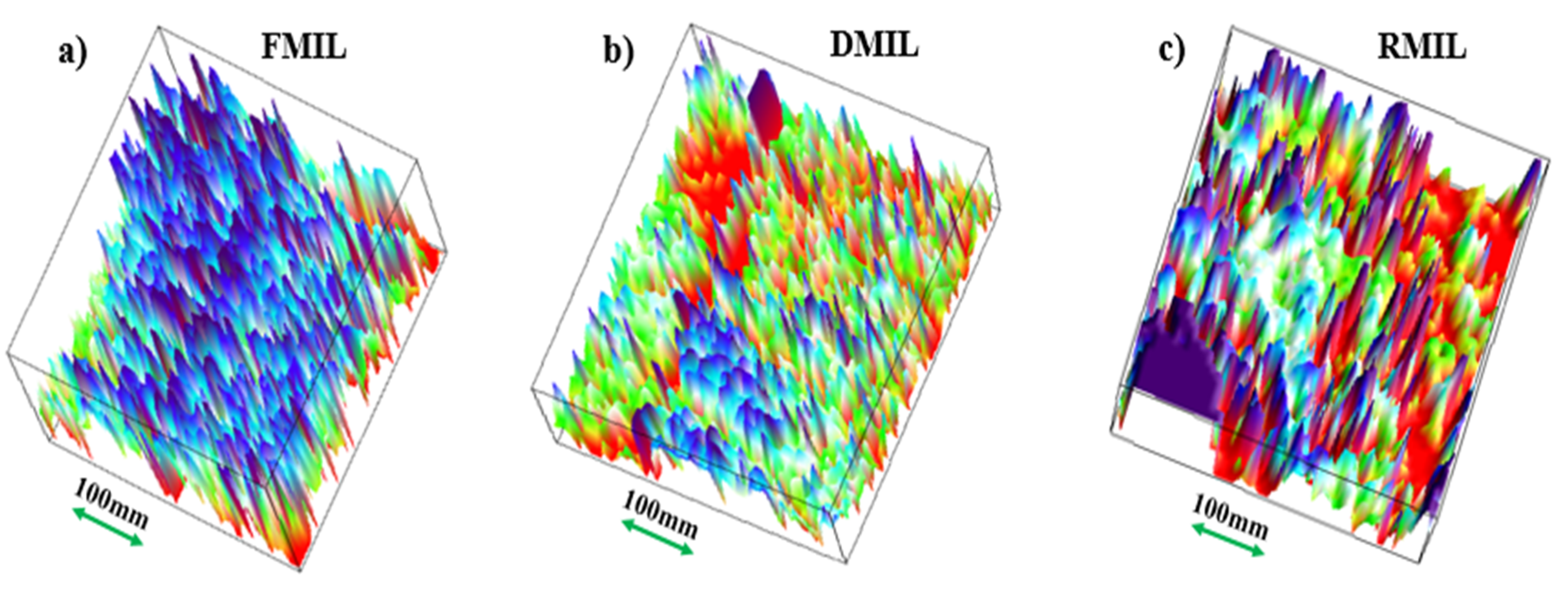 Biomimetics 07 00147 g006 Biomimetics 07 00147 g006