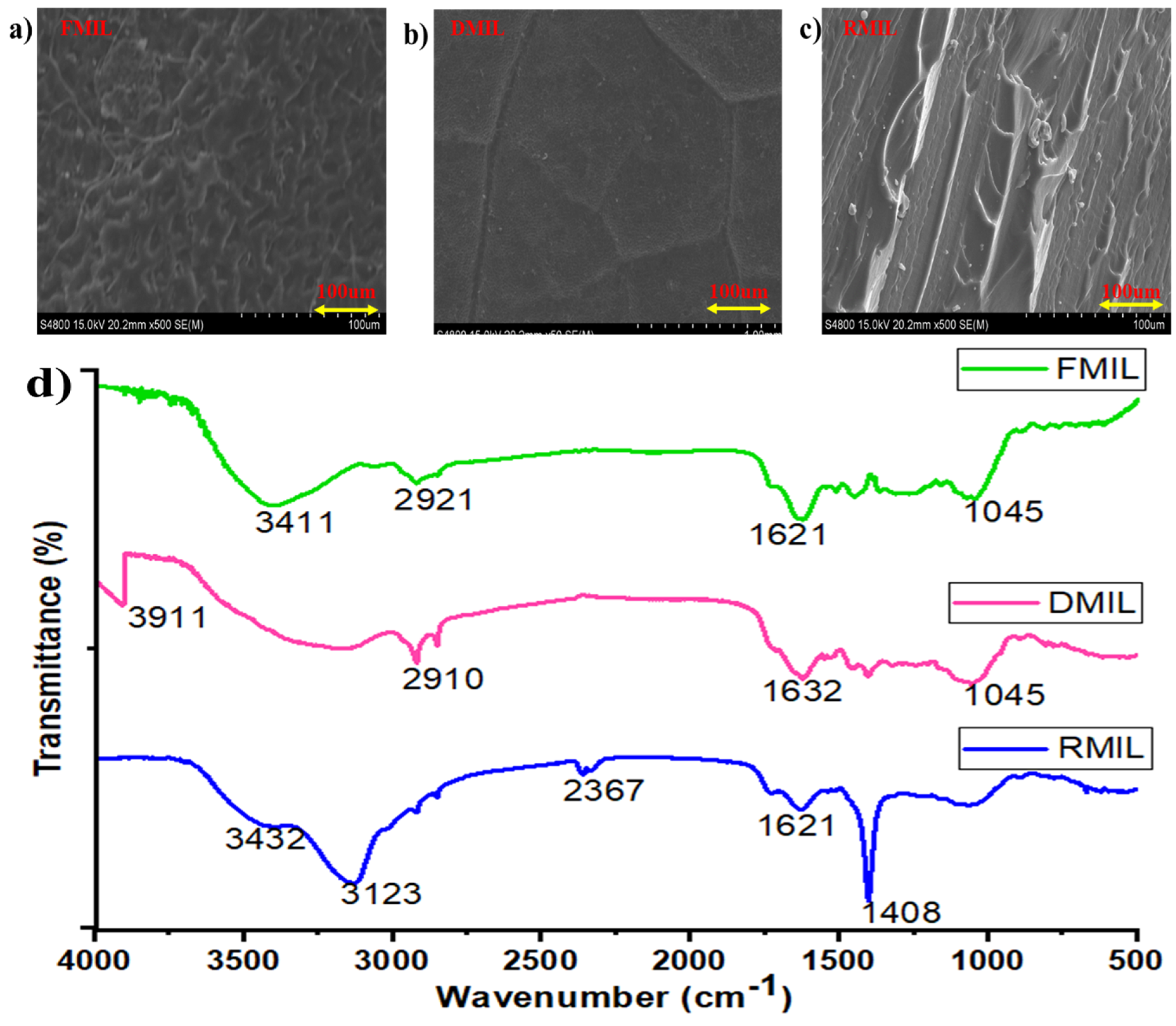 Biomimetics 07 00147 g009 Biomimetics 07 00147 g009