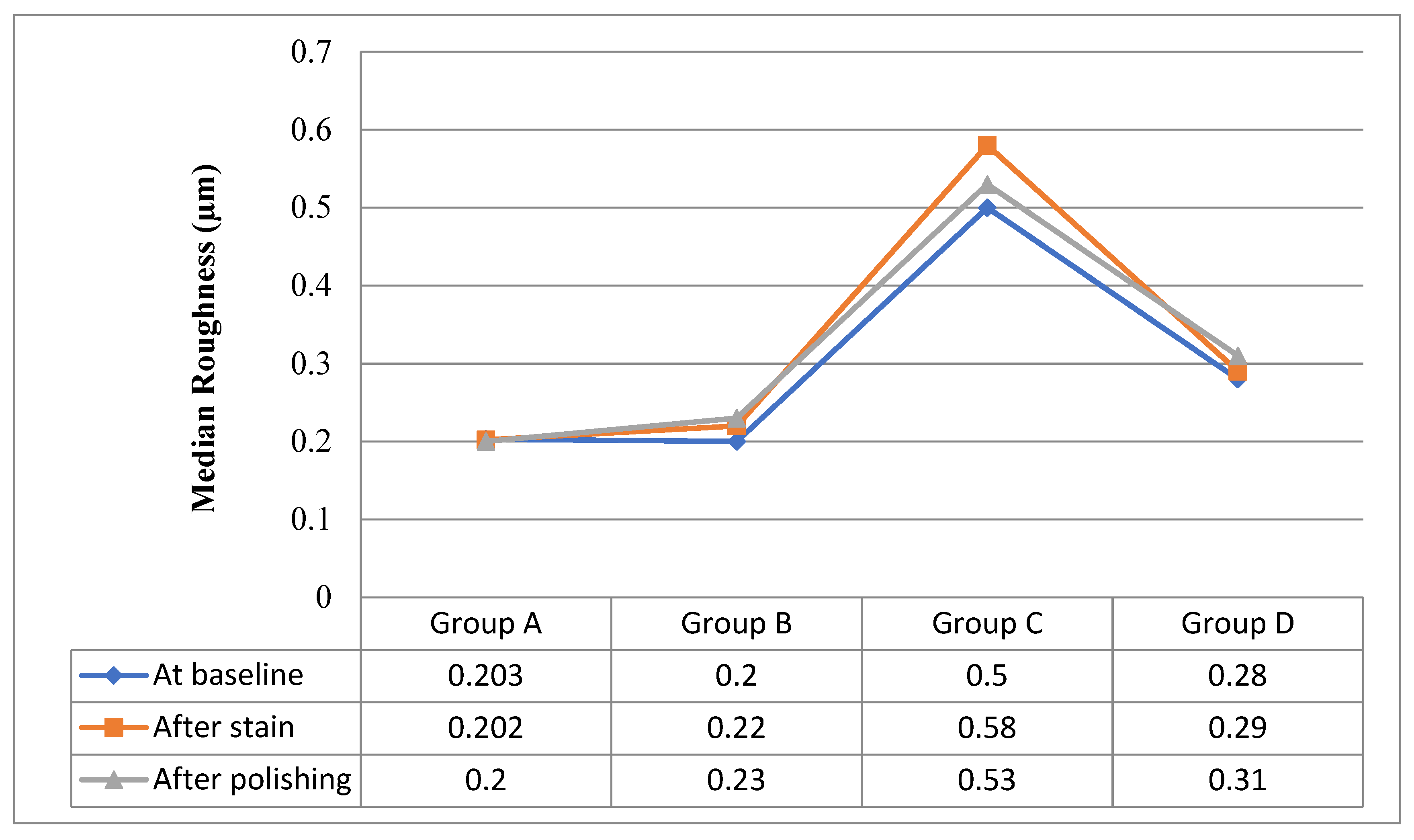 Biomimetics 07 00158 g002 Biomimetics 07 00158 g002