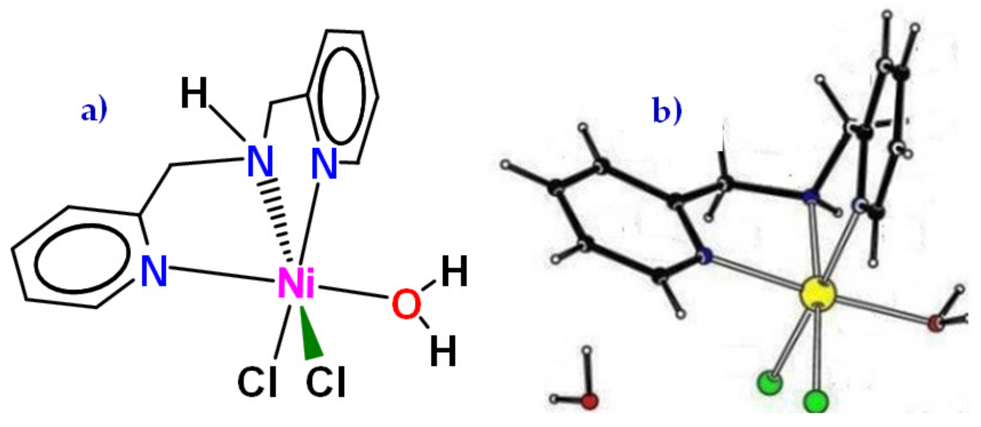 Biomimetics 07 00172 g002