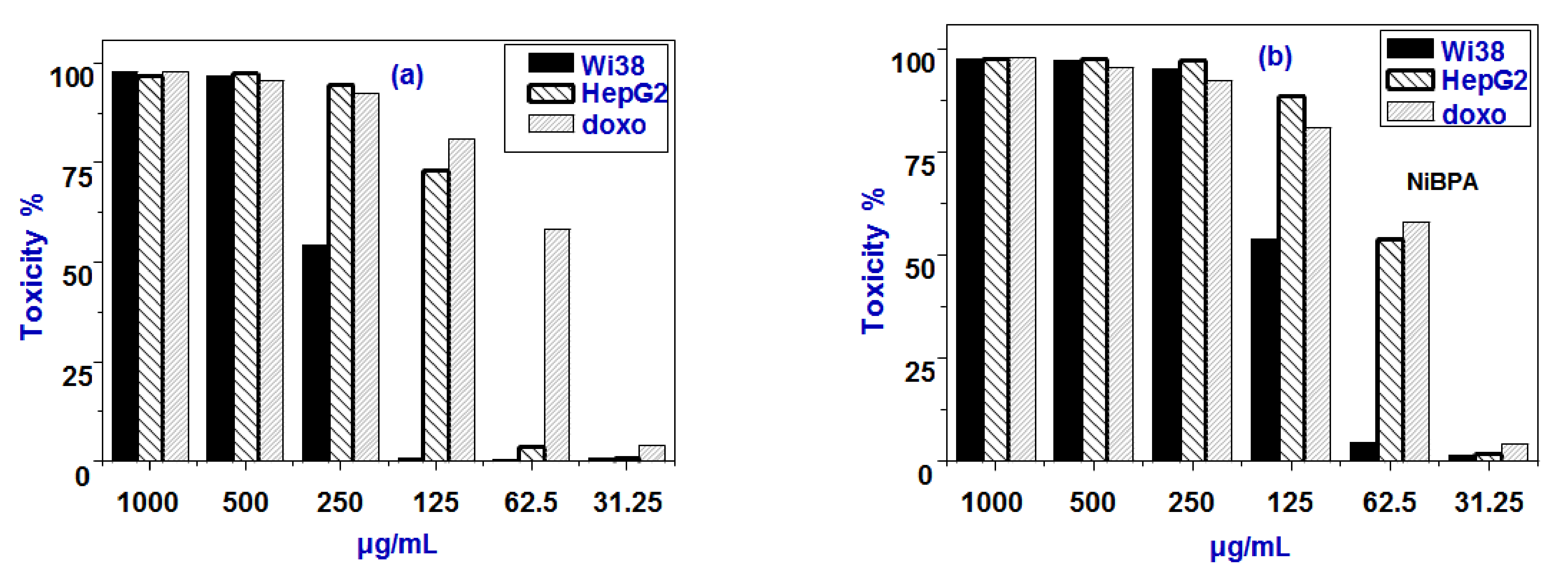 Biomimetics 07 00172 g010