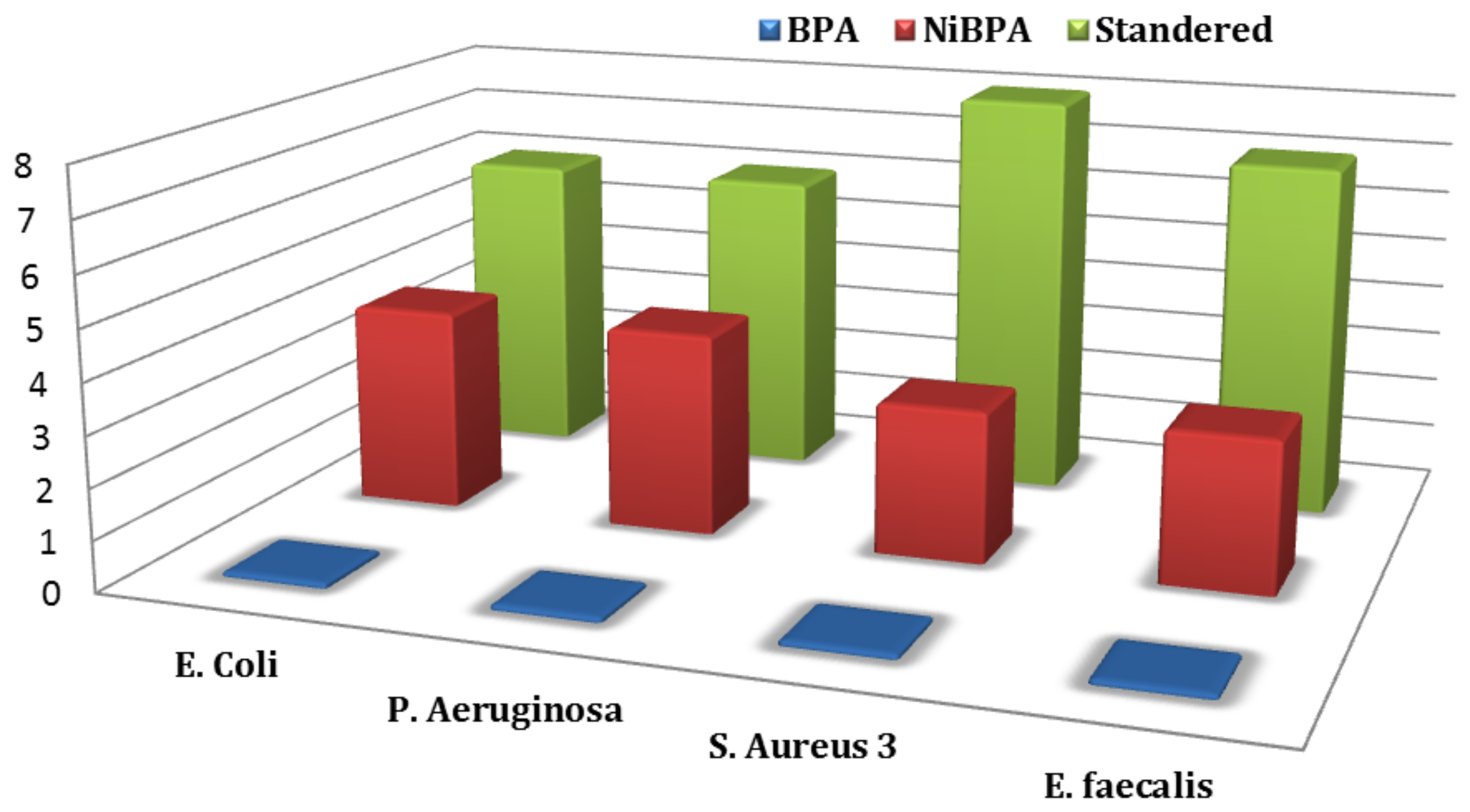 Biomimetics 07 00172 g011