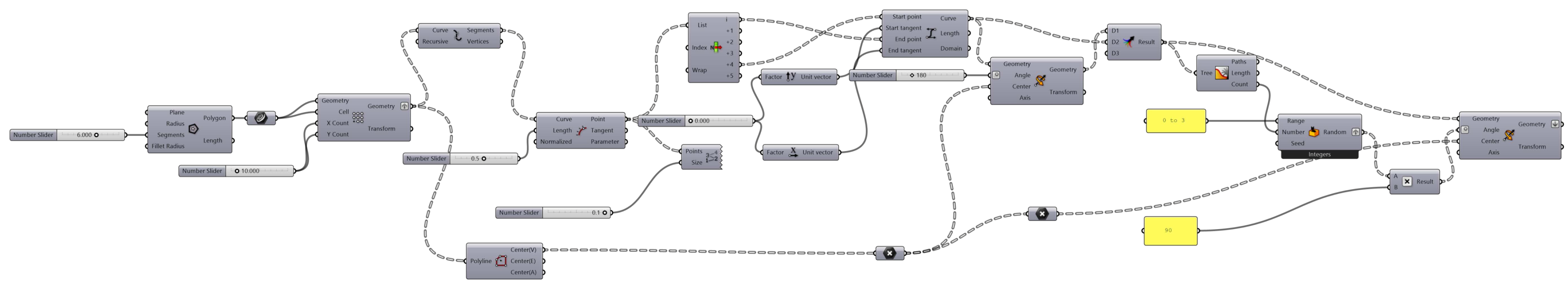 Biomimetics 07 00186 g005