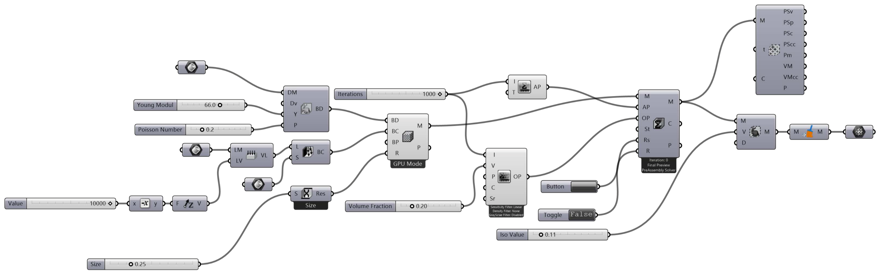 Biomimetics 07 00186 g006