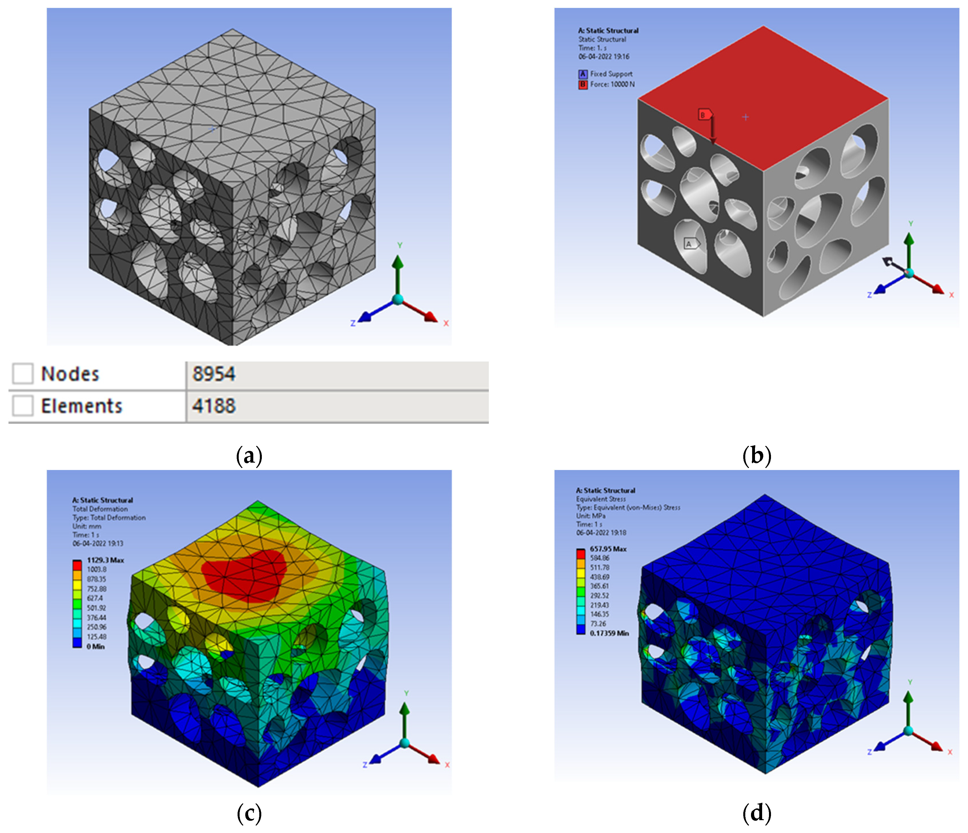 Biomimetics 07 00186 g014