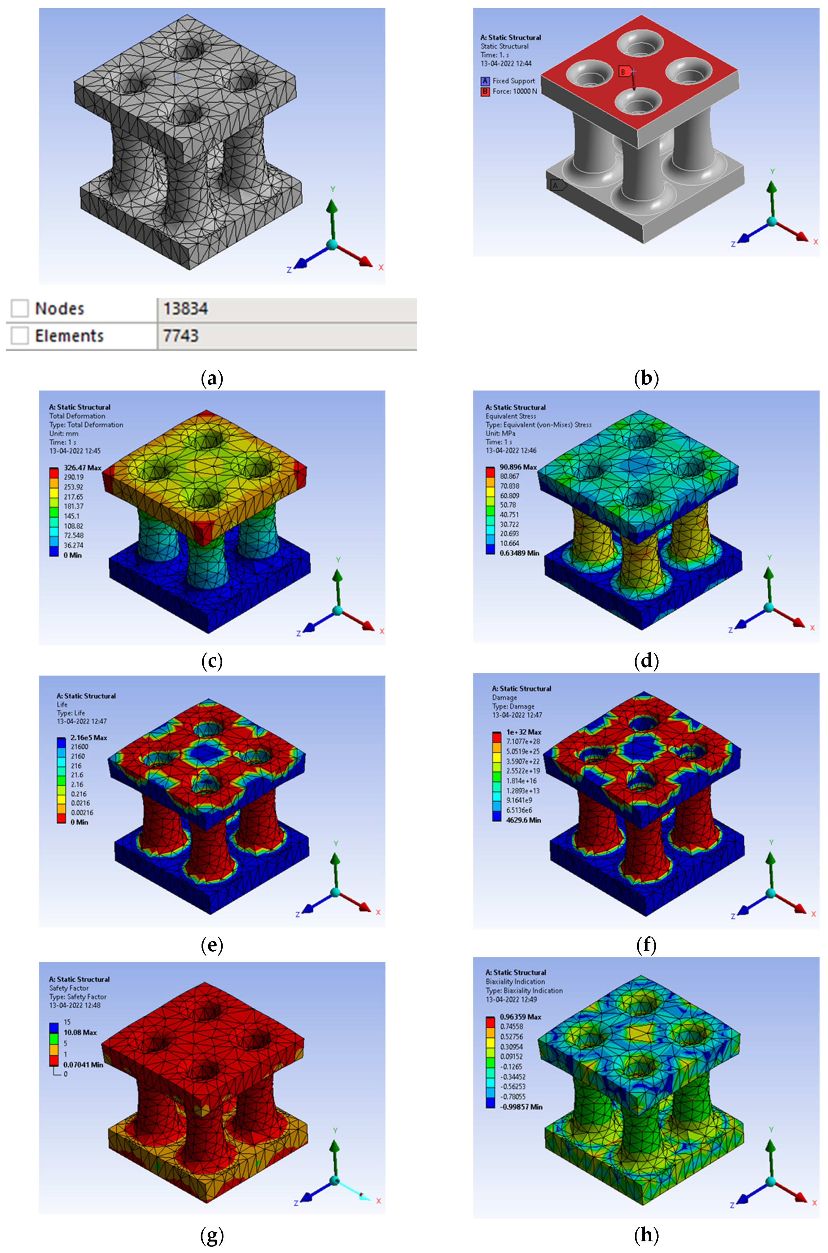 Biomimetics 07 00186 g015