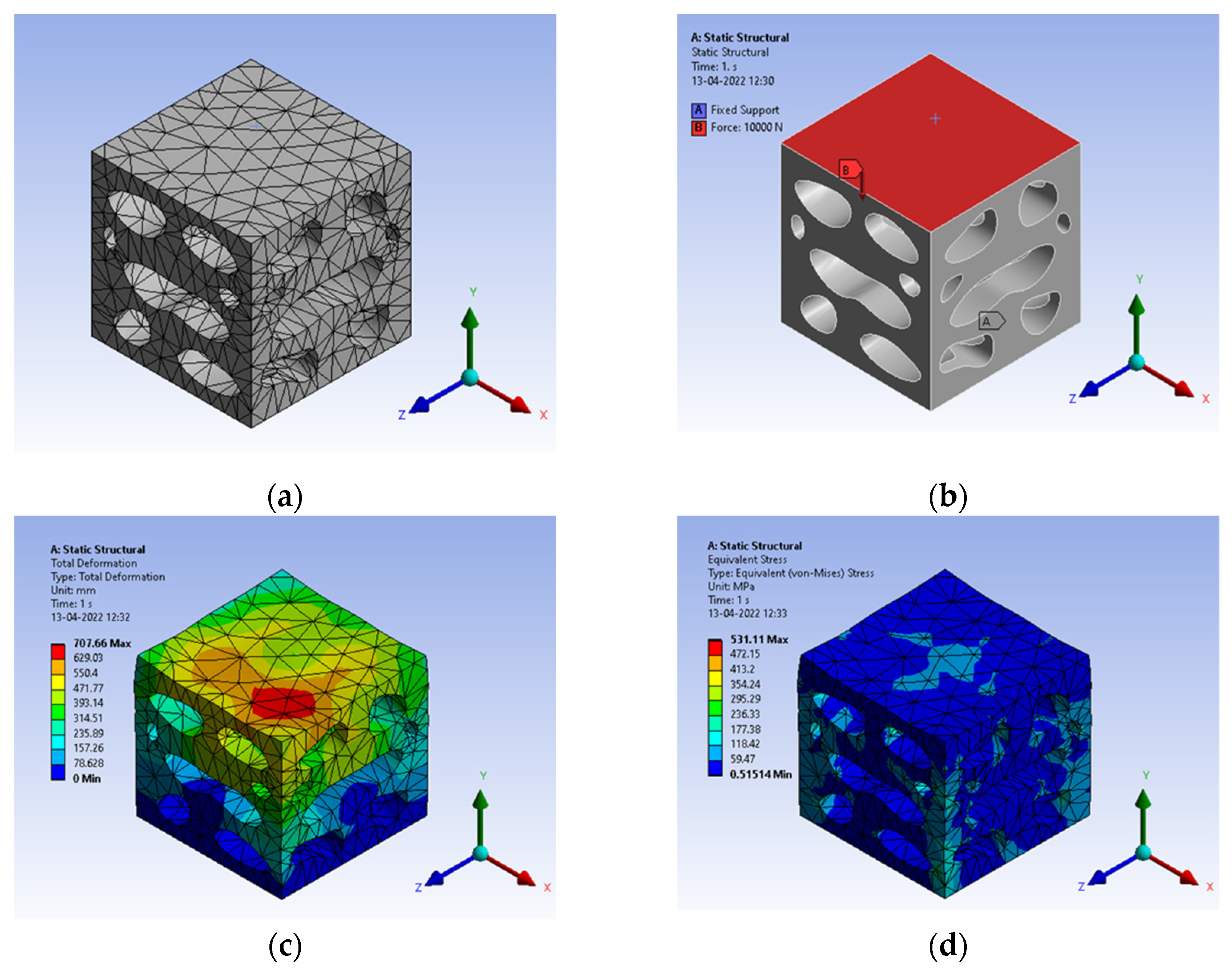 Biomimetics 07 00186 g018
