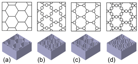 Biomimetics 07 00186 i002