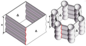 Biomimetics 07 00186 i004