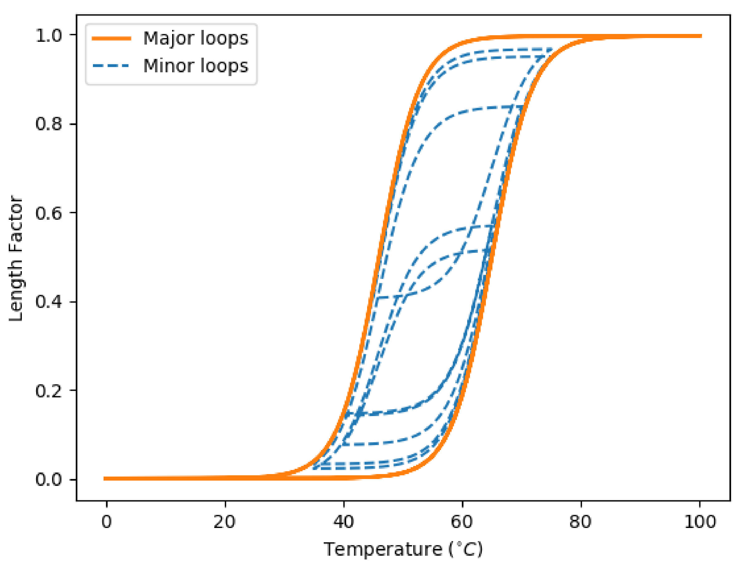 Biomimetics 07 00188 g002