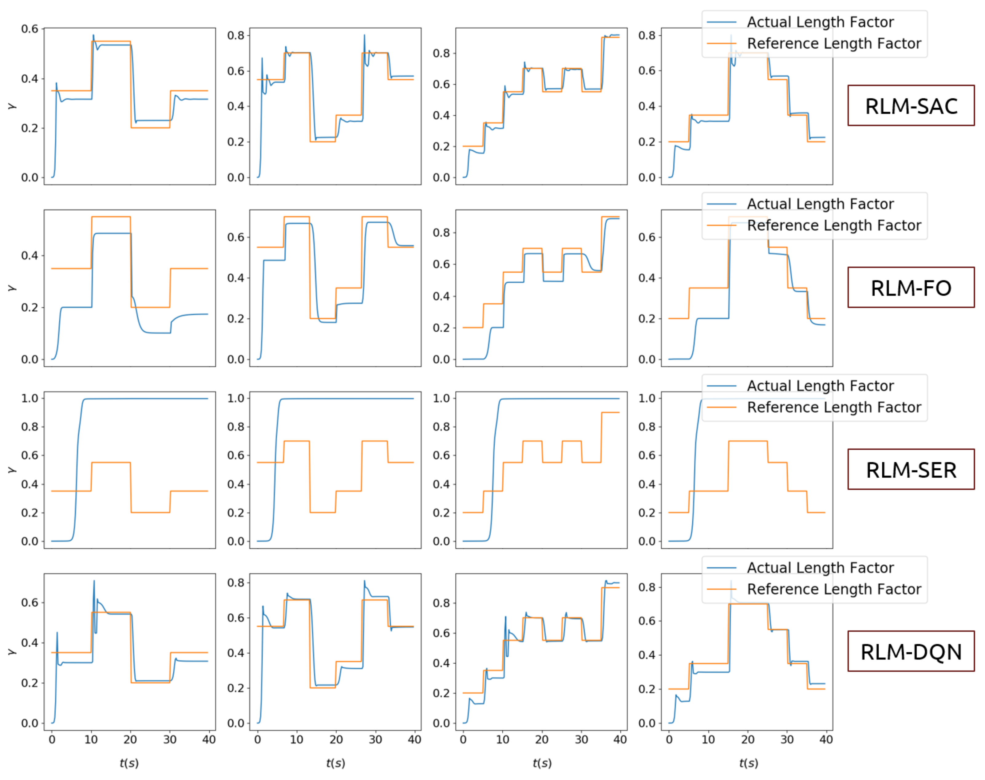 Biomimetics 07 00188 g008