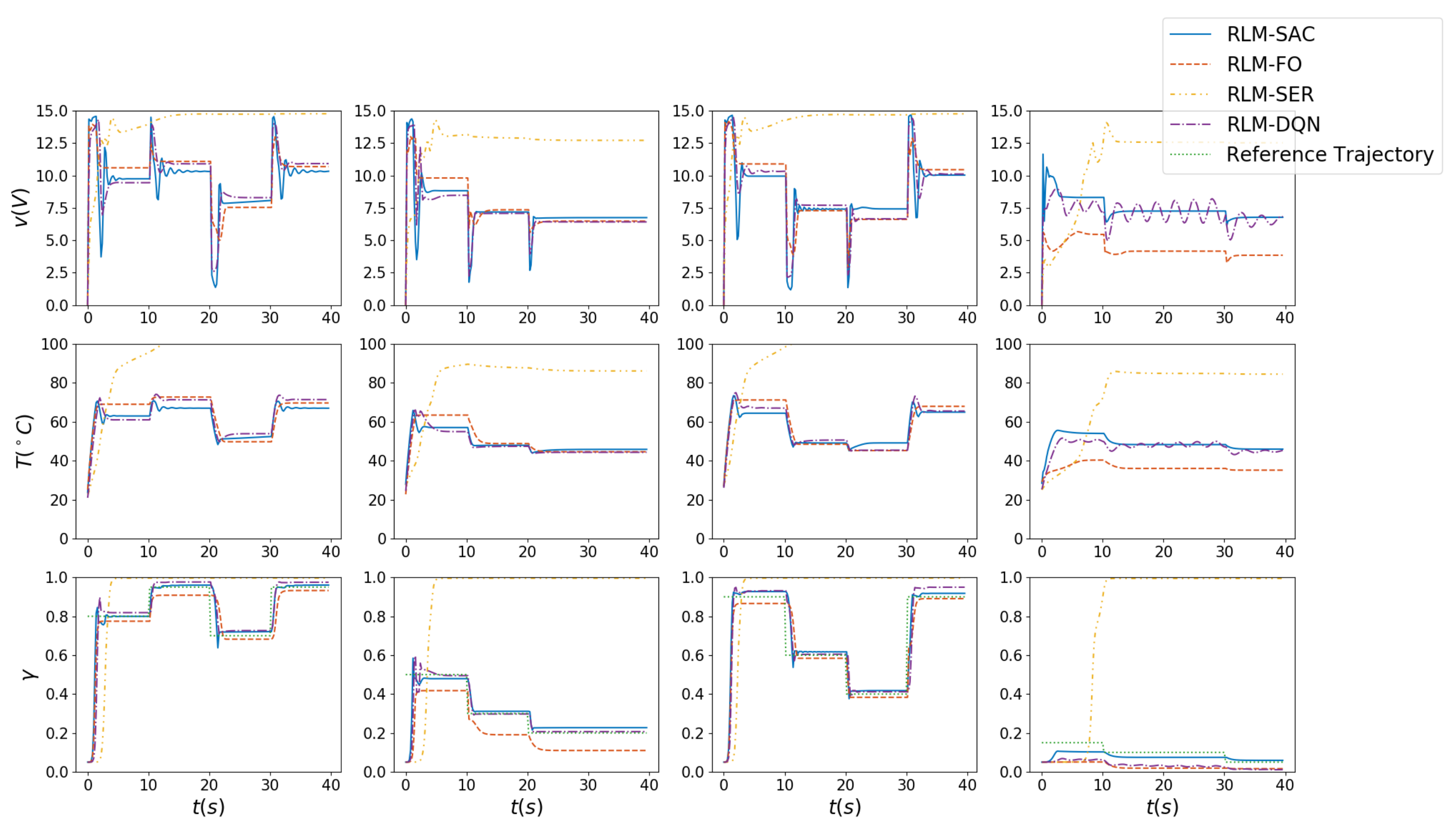 Biomimetics 07 00188 g010
