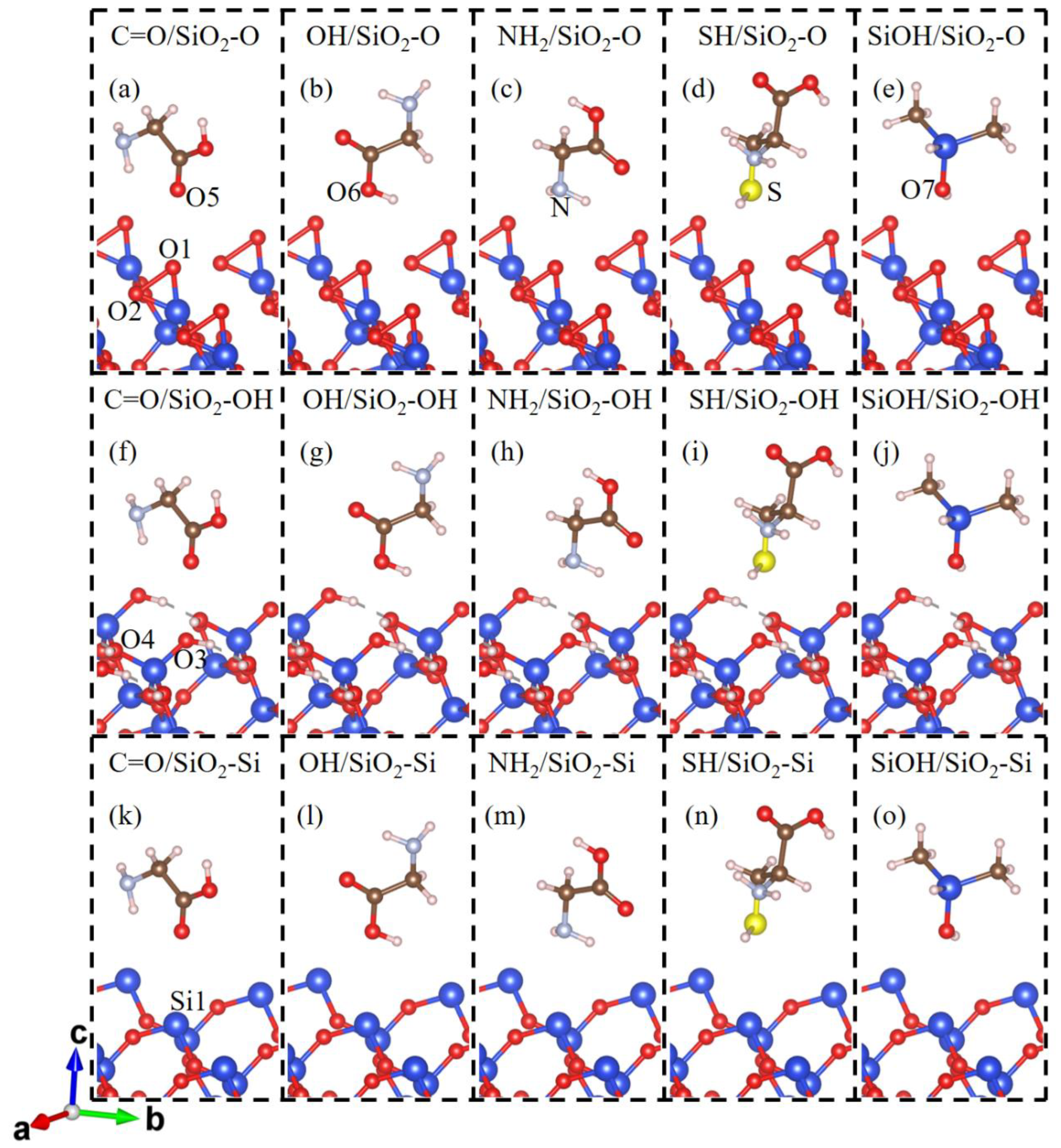 Physics-Inspired Structural Representations for Molecules and Materials