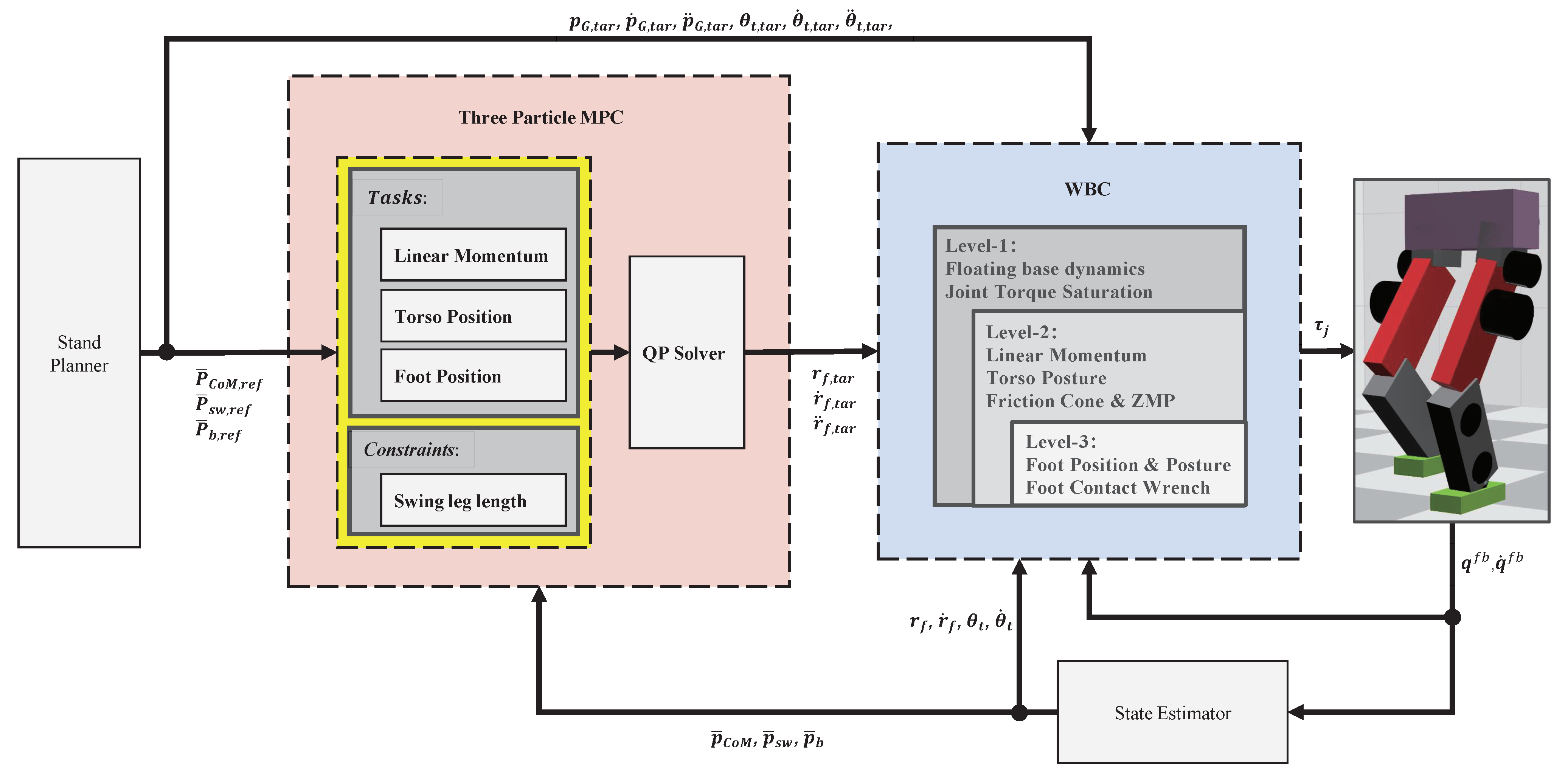 Biomimetics 07 00244 g002 Biomimetics 07 00244 g002