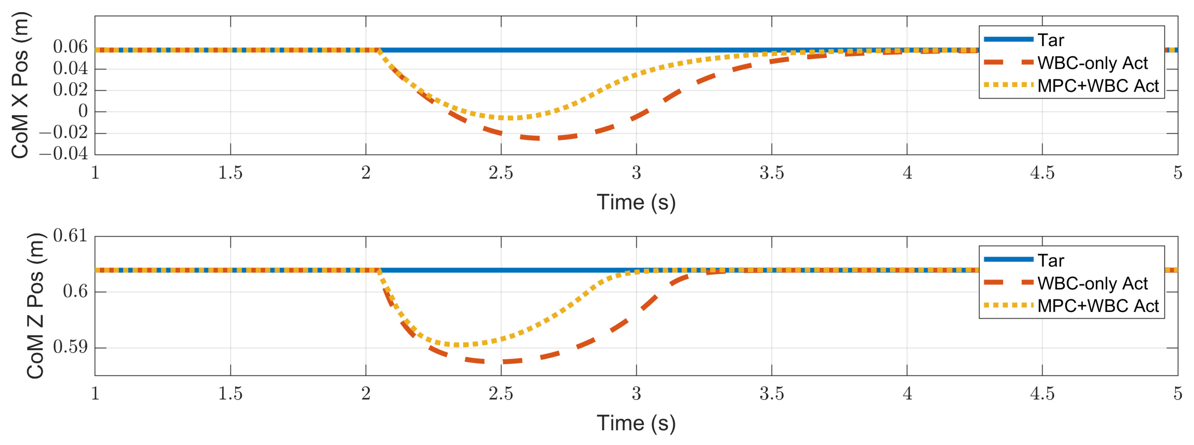 Biomimetics 07 00244 g004 Biomimetics 07 00244 g004