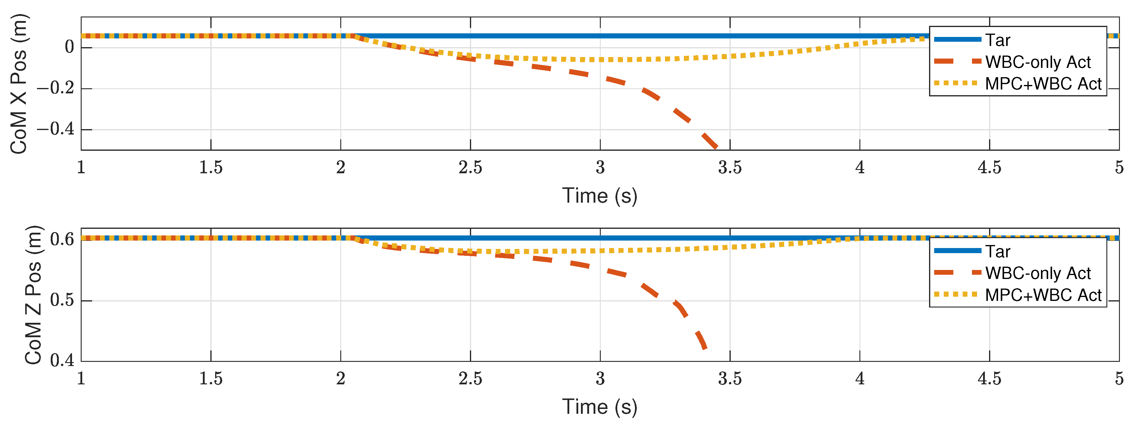 Biomimetics 07 00244 g005 Biomimetics 07 00244 g005