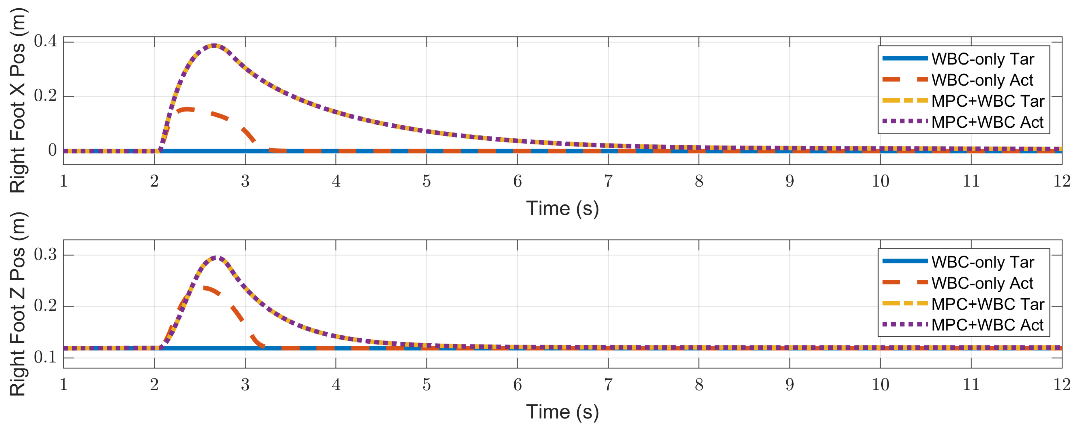 Biomimetics 07 00244 g006 Biomimetics 07 00244 g006