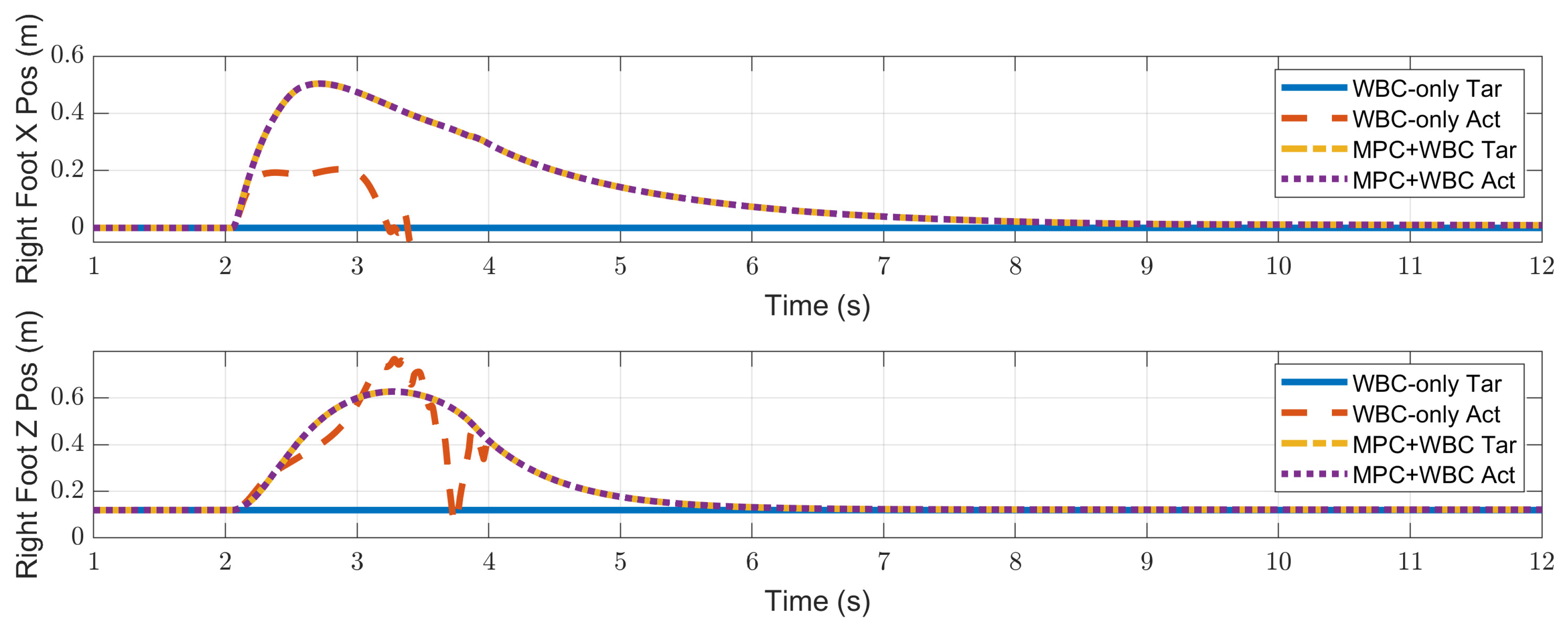 Biomimetics 07 00244 g007 Biomimetics 07 00244 g007