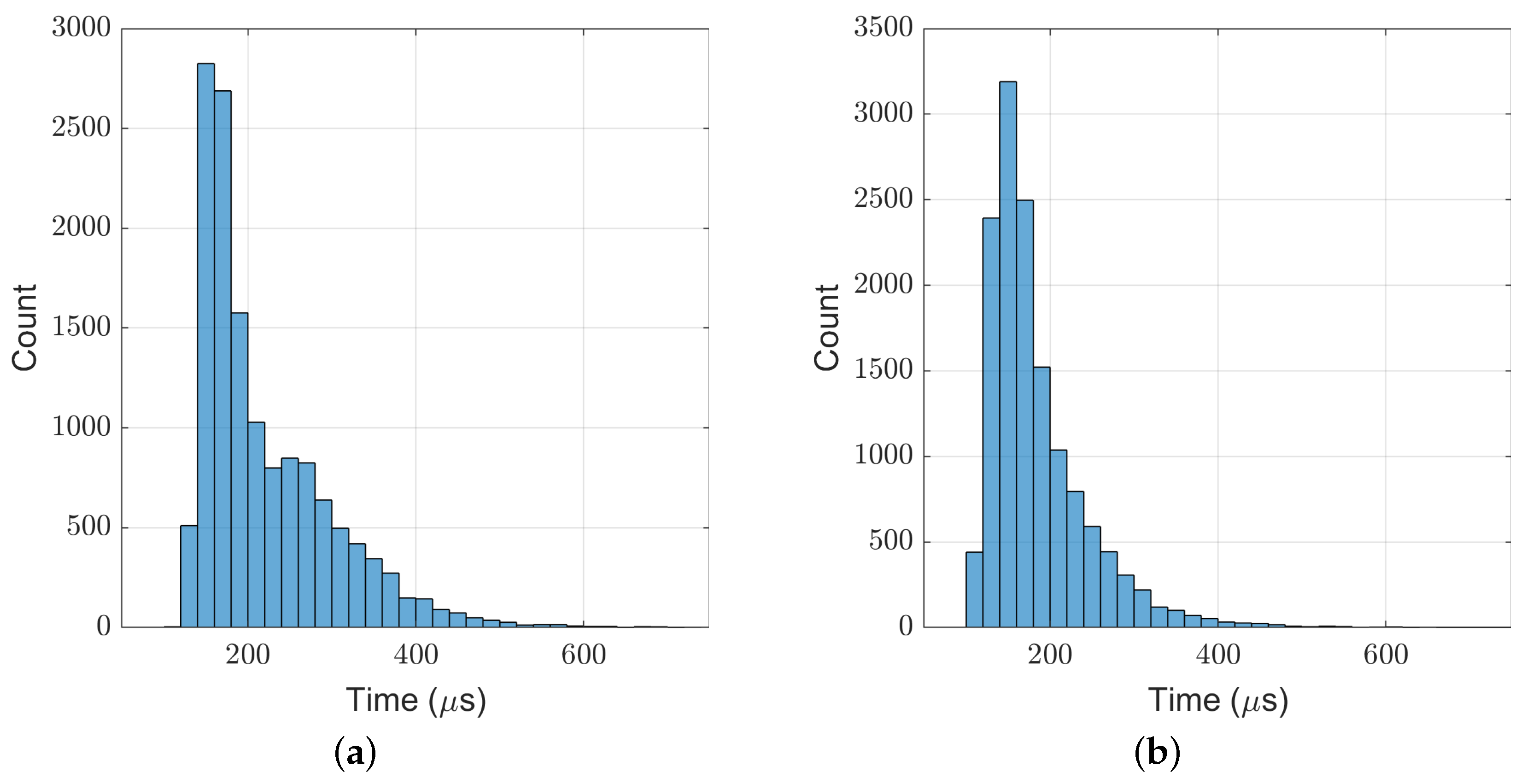 Biomimetics 07 00244 g011 Biomimetics 07 00244 g011