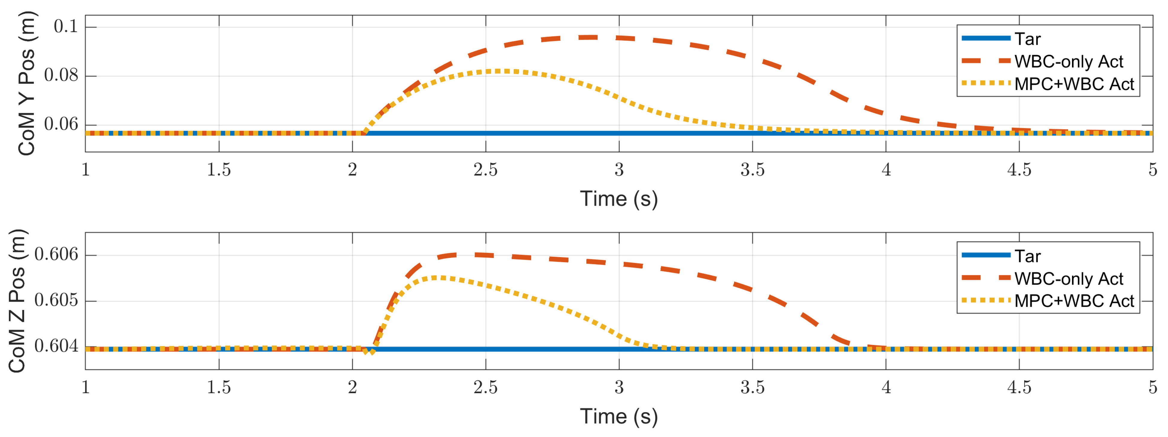 Biomimetics 07 00244 g012 Biomimetics 07 00244 g012