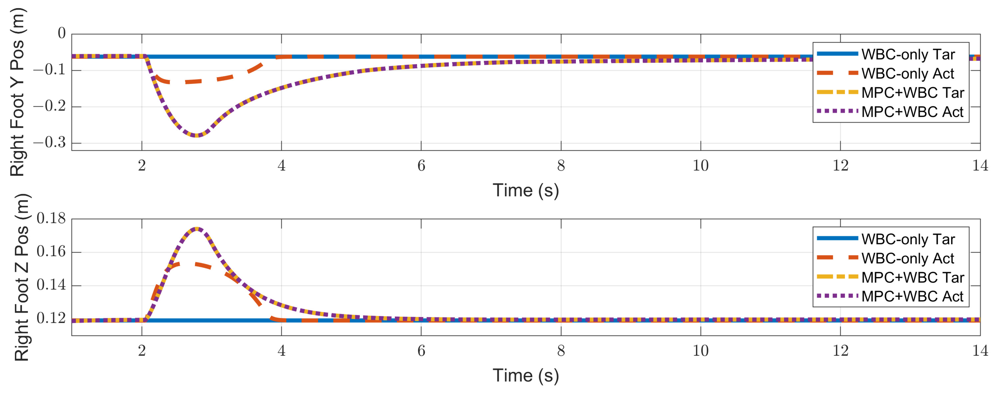 Biomimetics 07 00244 g014 Biomimetics 07 00244 g014