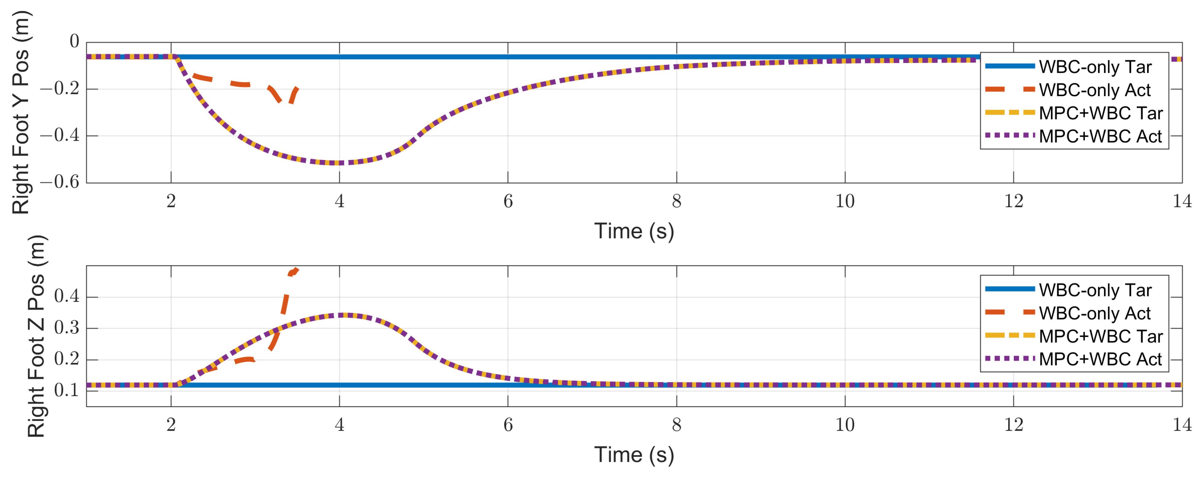 Biomimetics 07 00244 g015 Biomimetics 07 00244 g015