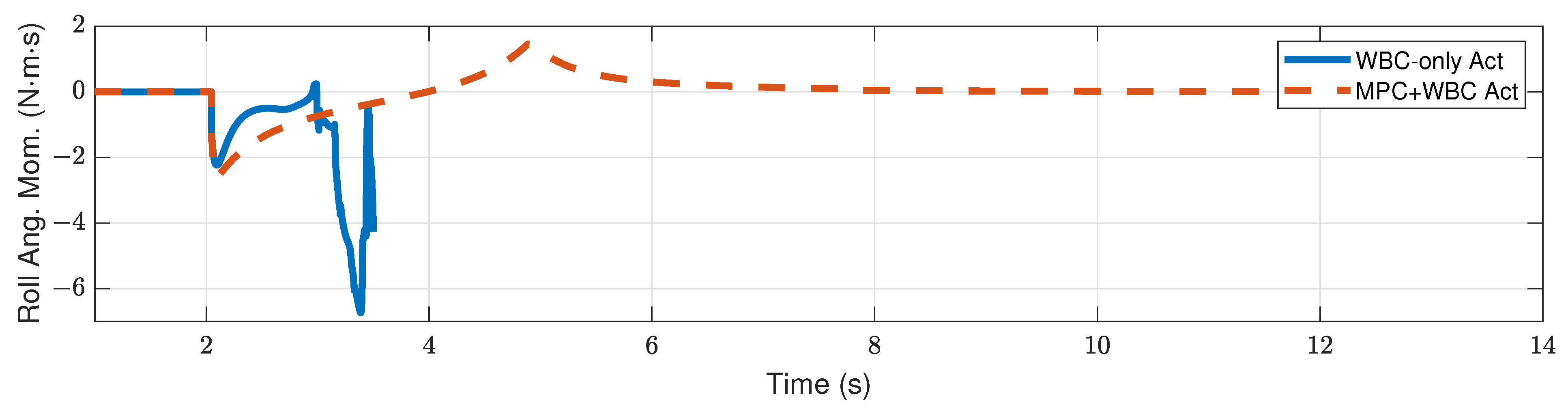Biomimetics 07 00244 g017 Biomimetics 07 00244 g017