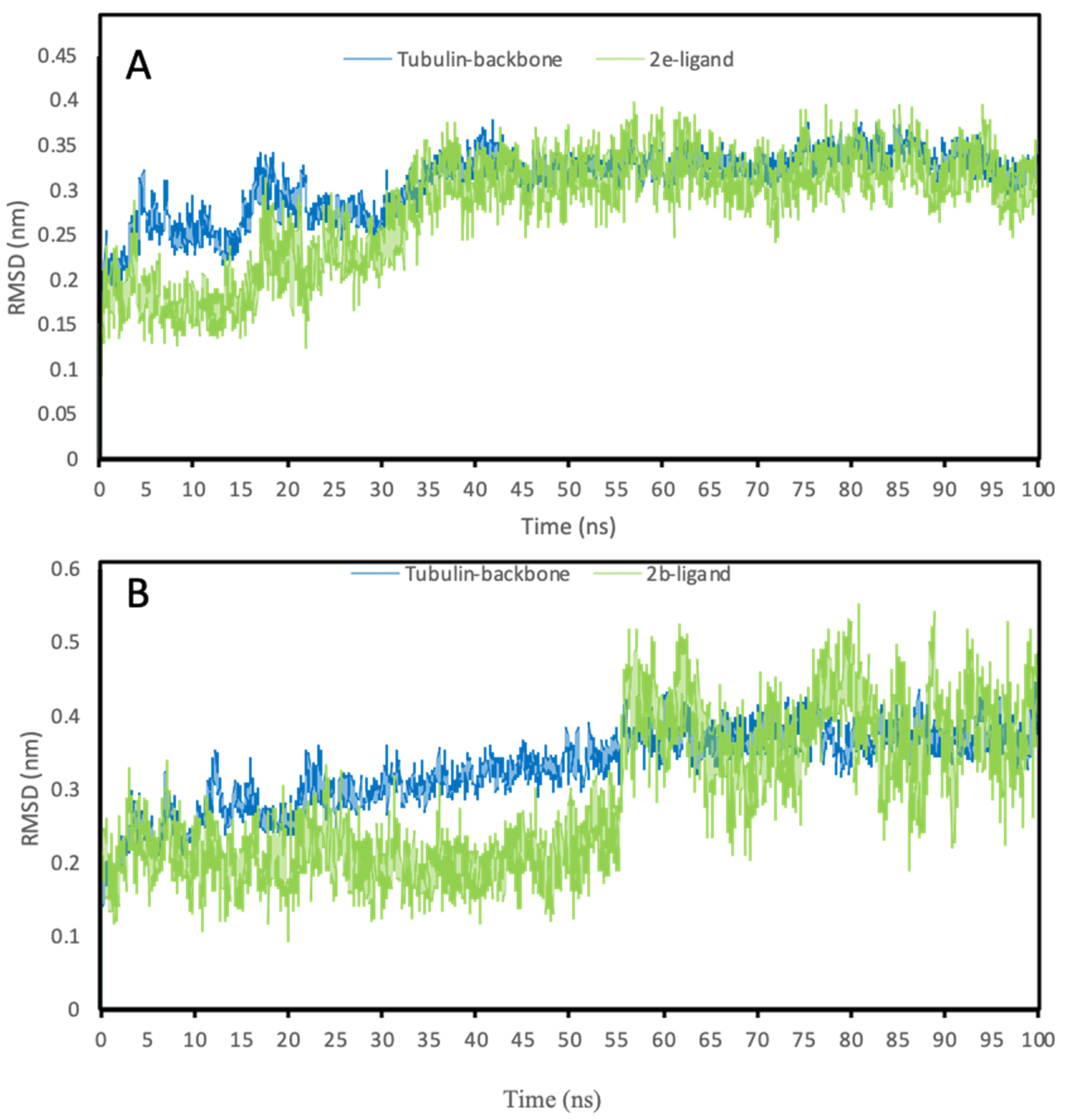 Biomimetics 07 00247 g007 Biomimetics 07 00247 g007